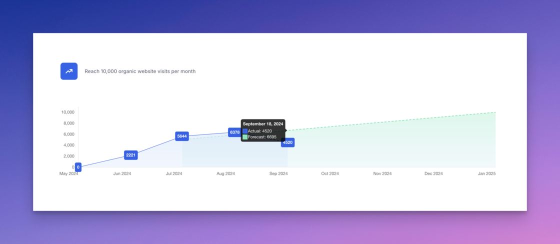 CleanShot 2024-09-18 at 19.33.34@2x.png