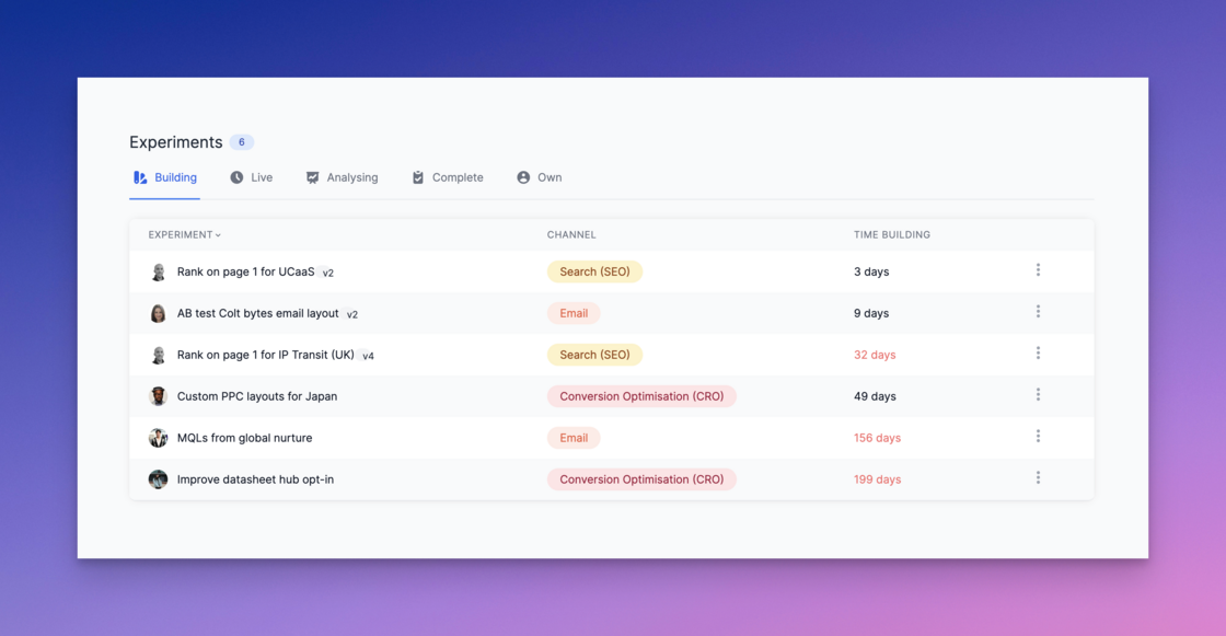 CleanShot 2024-05-03 at 09.24.47@2x.png