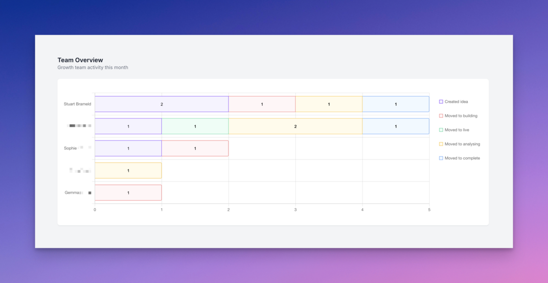 CleanShot 2024-10-25 at 19.31.09@2x.png