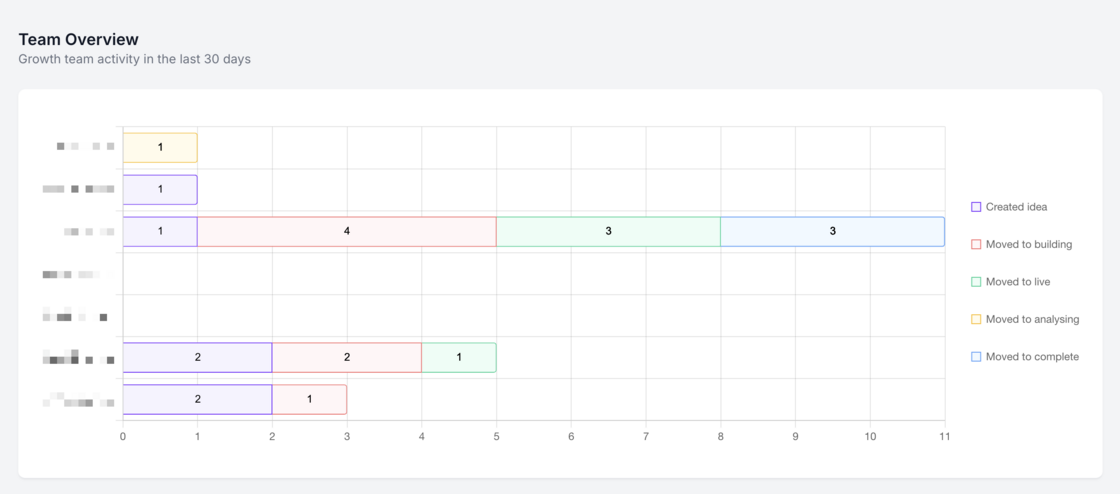 CleanShot 2025-02-04 at 20.35.00@2x.png