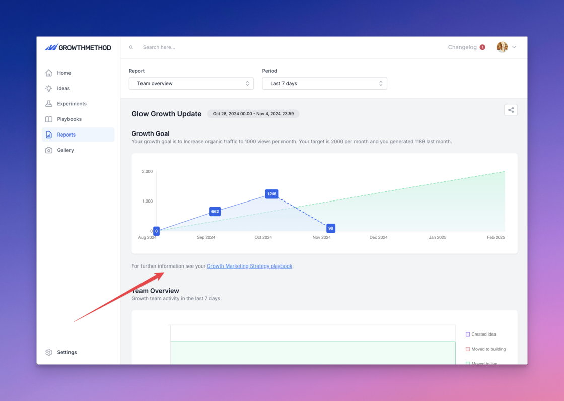 CleanShot 2024-11-04 at 10.23.51@2x.png