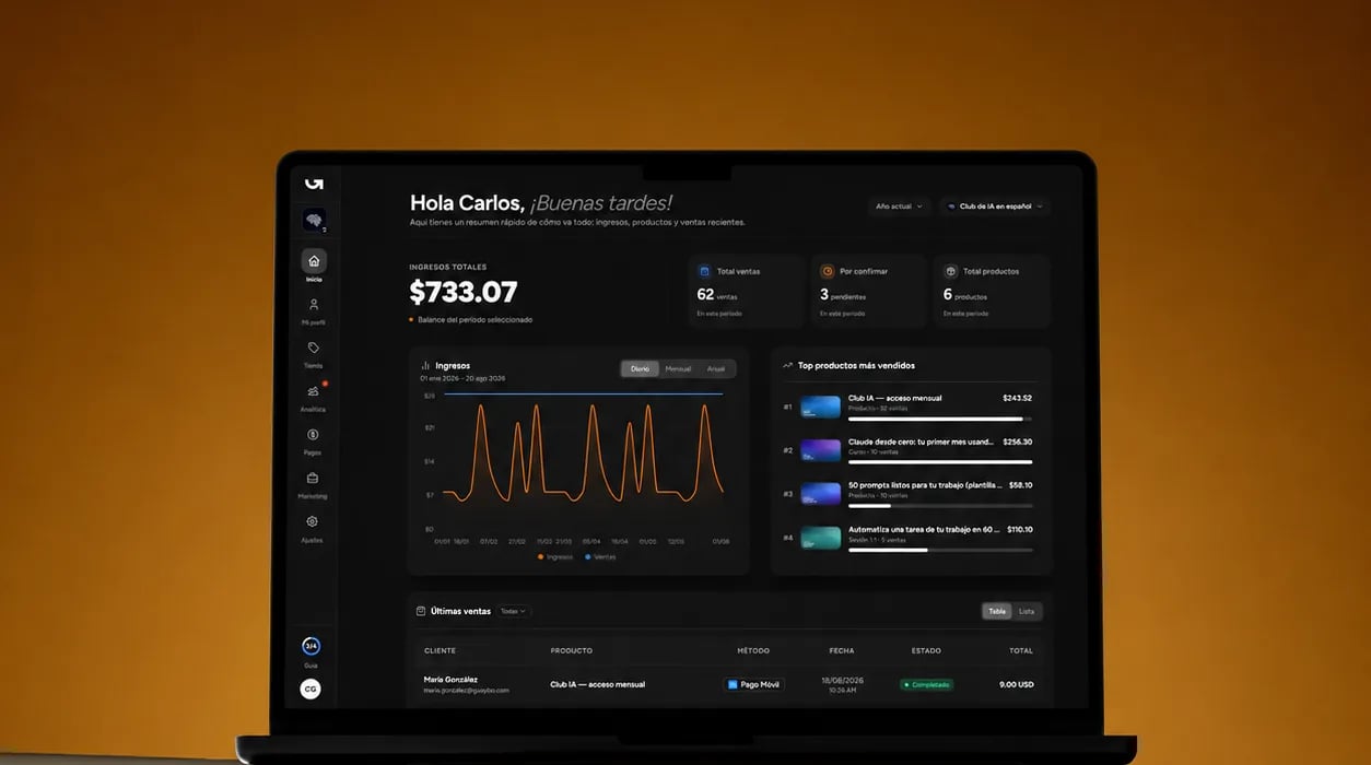 Guaybo dashboard showing total revenue, a sales chart, best-selling products, and recent sales