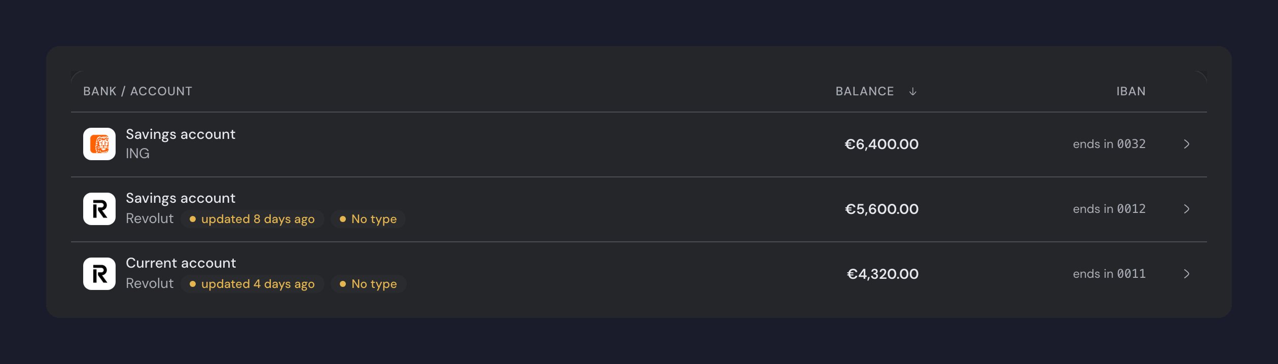 A row in the Accounts list: the Revolut Savings account carrying the amber No type badge next to the bank name.
