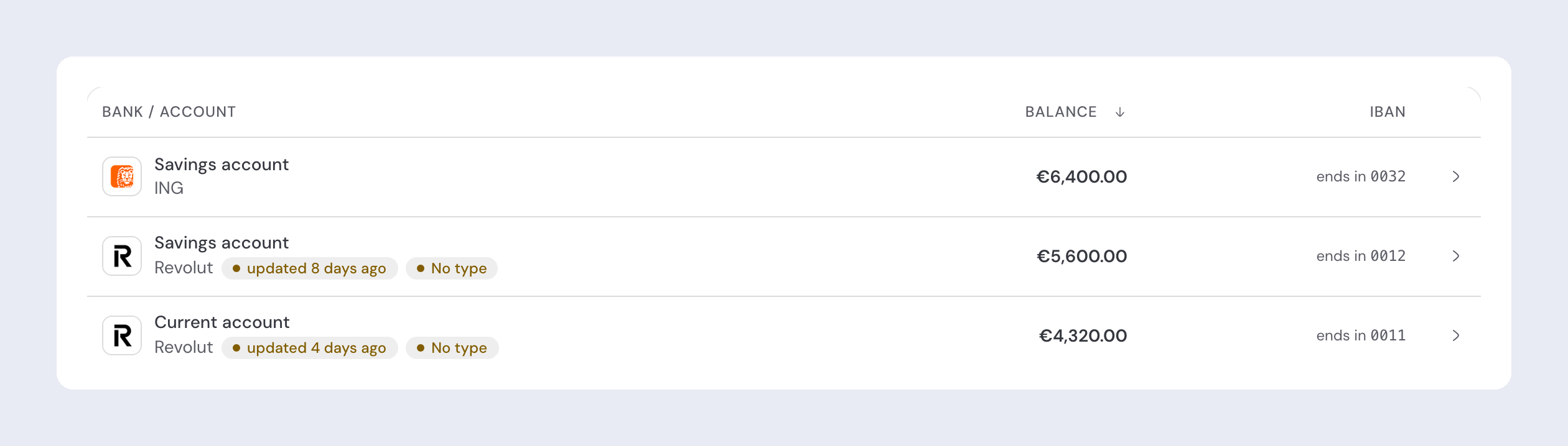 A row in the Accounts list: the Revolut Savings account carrying the amber No type badge next to the bank name.