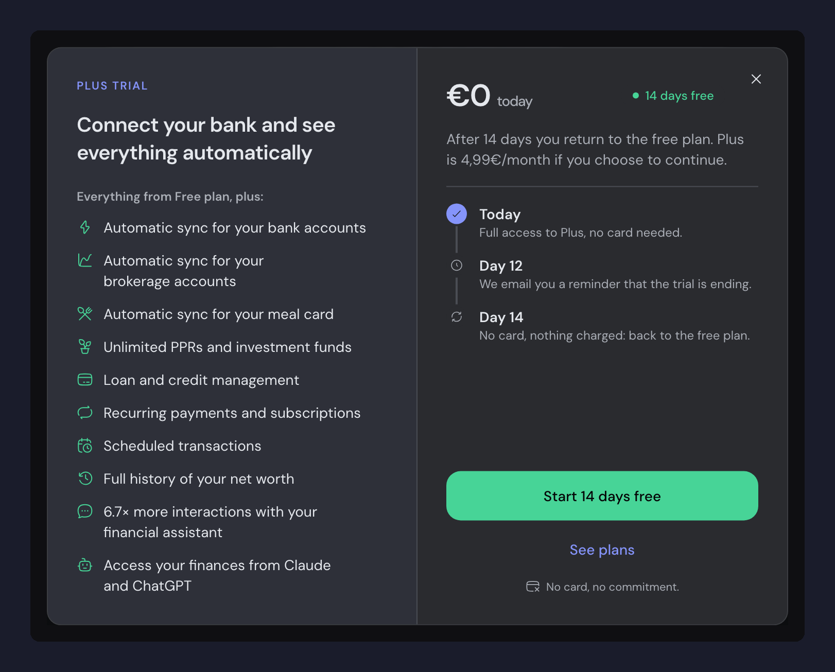 The Plus trial dialog: €0 today with a "14 days free" badge, a Today / Day 12 / Day 14 timeline, and the green "Start 14 days free" button.