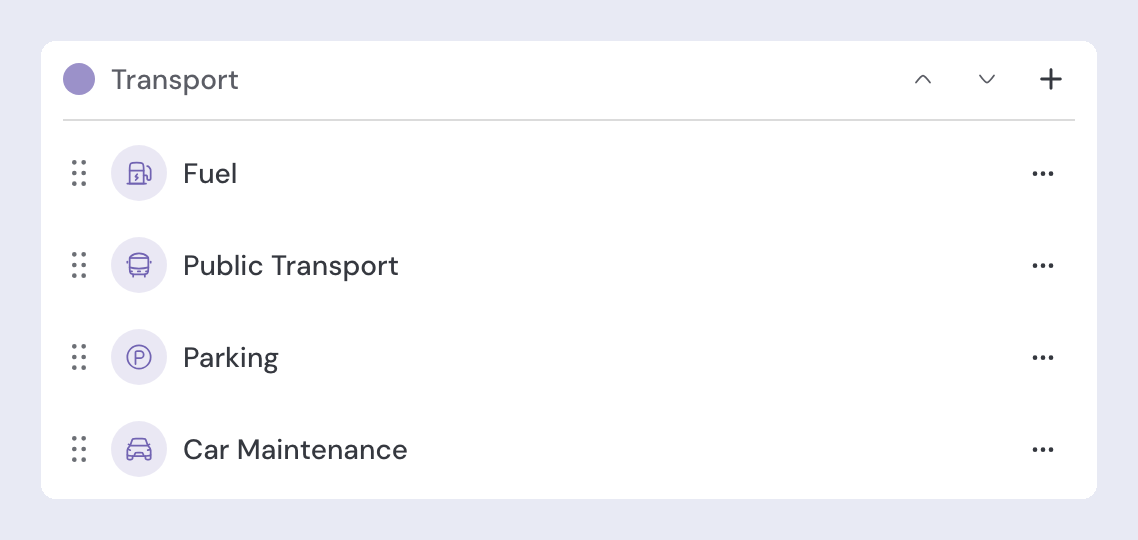 The Transport group in category settings, with the group's colour dot, the reorder and add buttons, and Fuel, Public Transport, Parking and Car Maintenance each with a ⋯ menu.