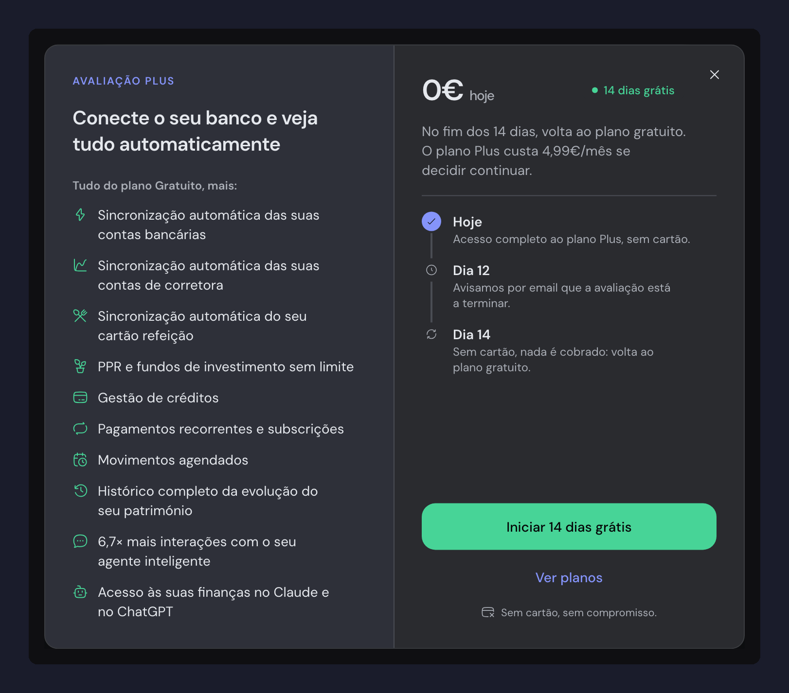 Diálogo da Avaliação Plus com o preço 0€ hoje, o selo 14 dias grátis, a linha temporal Hoje / Dia 12 / Dia 14 e o botão Iniciar 14 dias grátis