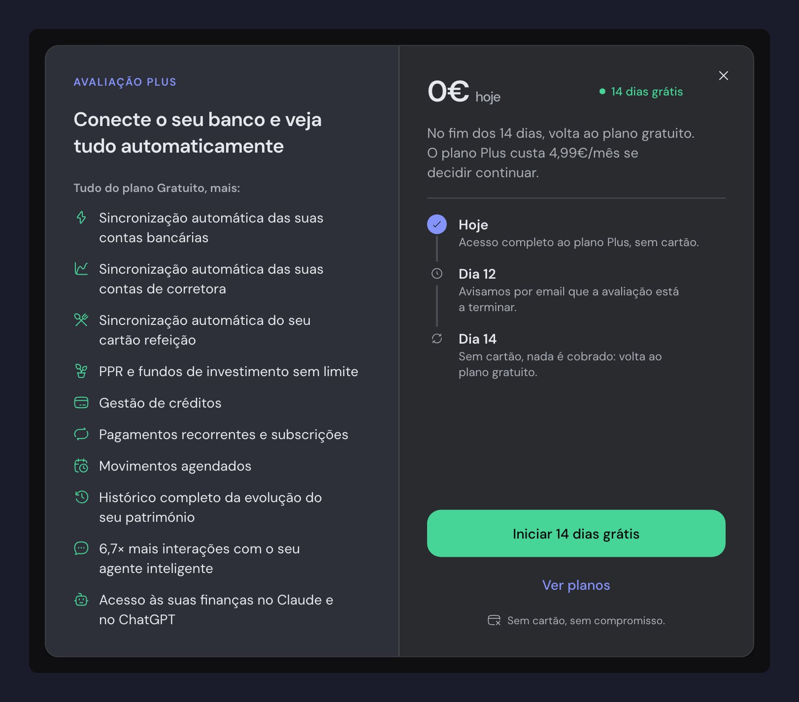 Diálogo da Avaliação Plus com o preço 0€ hoje, o selo 14 dias grátis, a linha temporal Hoje / Dia 12 / Dia 14 e o botão Iniciar 14 dias grátis
