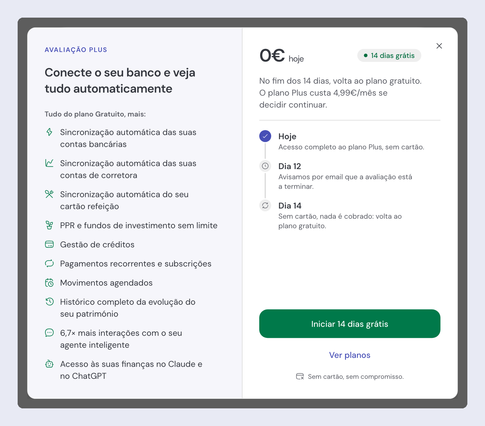 Diálogo da Avaliação Plus com o preço 0€ hoje, o selo 14 dias grátis, a linha temporal Hoje / Dia 12 / Dia 14 e o botão Iniciar 14 dias grátis
