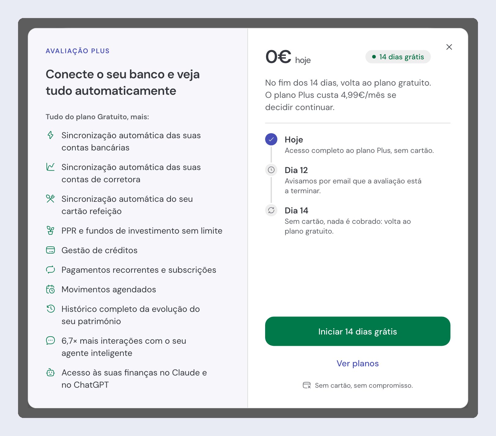 Diálogo da Avaliação Plus com o preço 0€ hoje, o selo 14 dias grátis, a linha temporal Hoje / Dia 12 / Dia 14 e o botão Iniciar 14 dias grátis