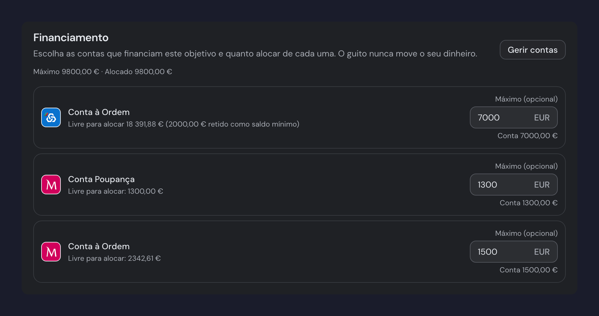 Três linhas da secção «Financiamento» de um objetivo: cada conta mostra quanto está livre para alocar, o saldo mínimo retido quando existe, o campo «Máximo (opcional)» e o valor que o objetivo conta hoje.