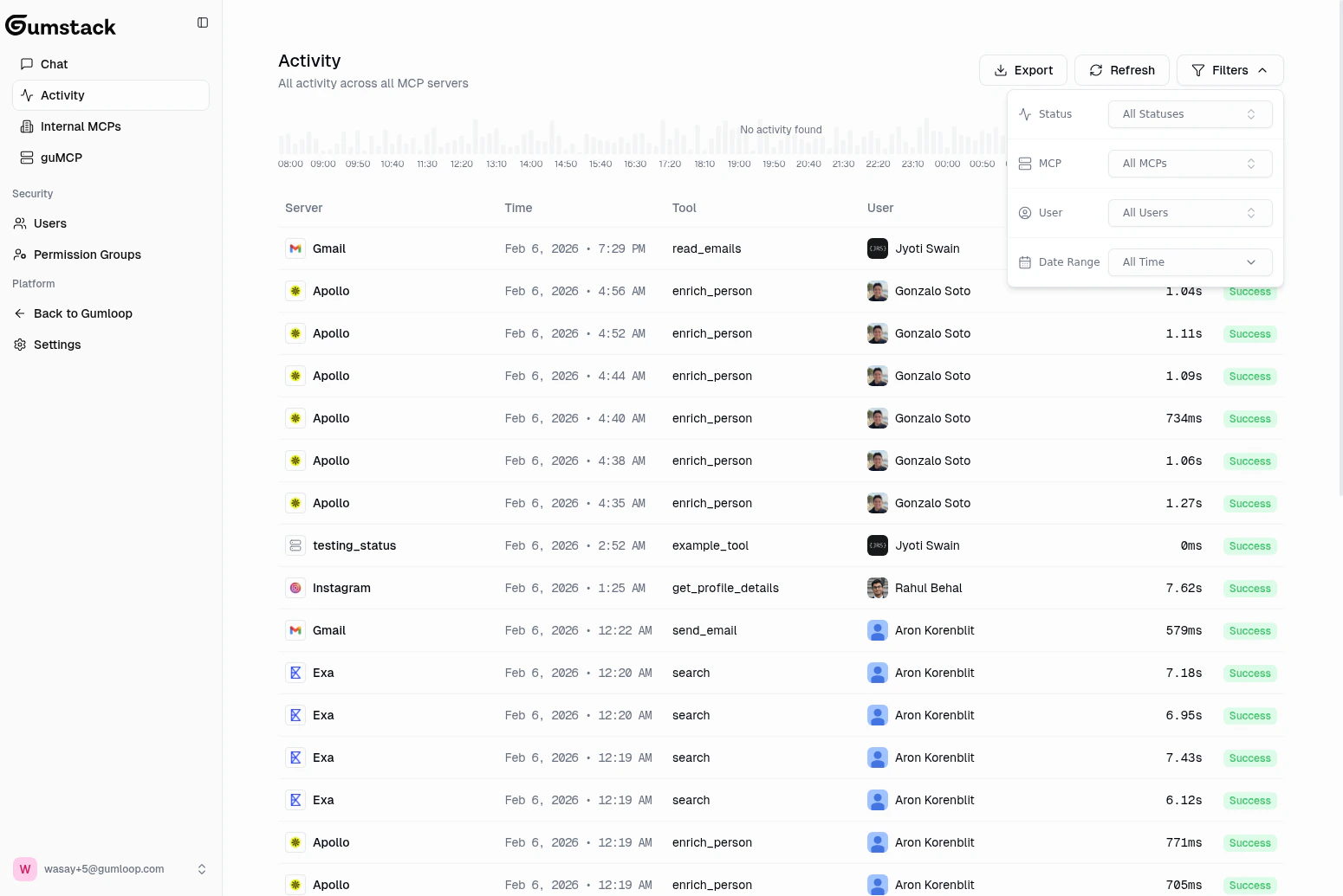 Activity page filter options