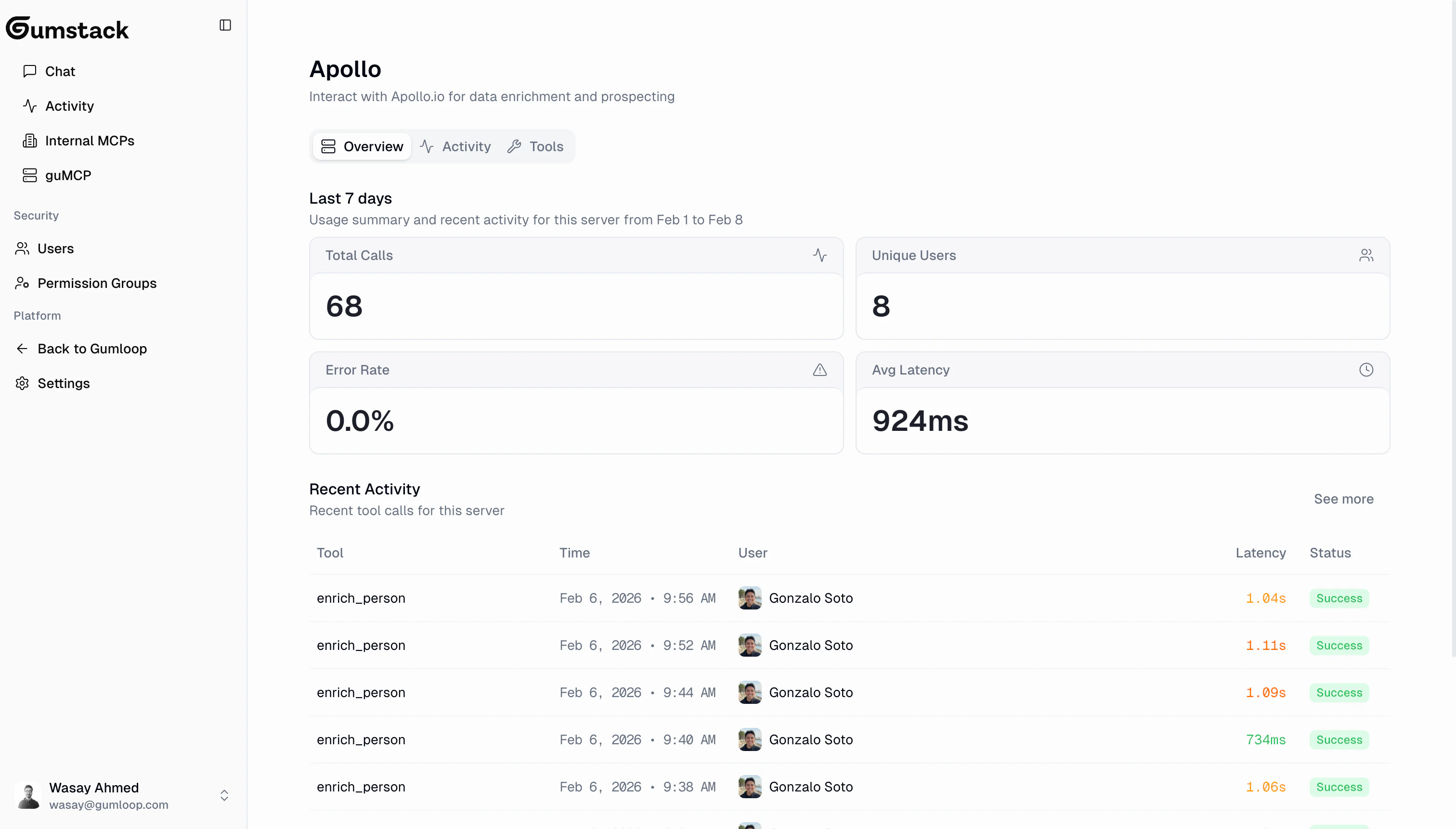 guMCP server detail overview