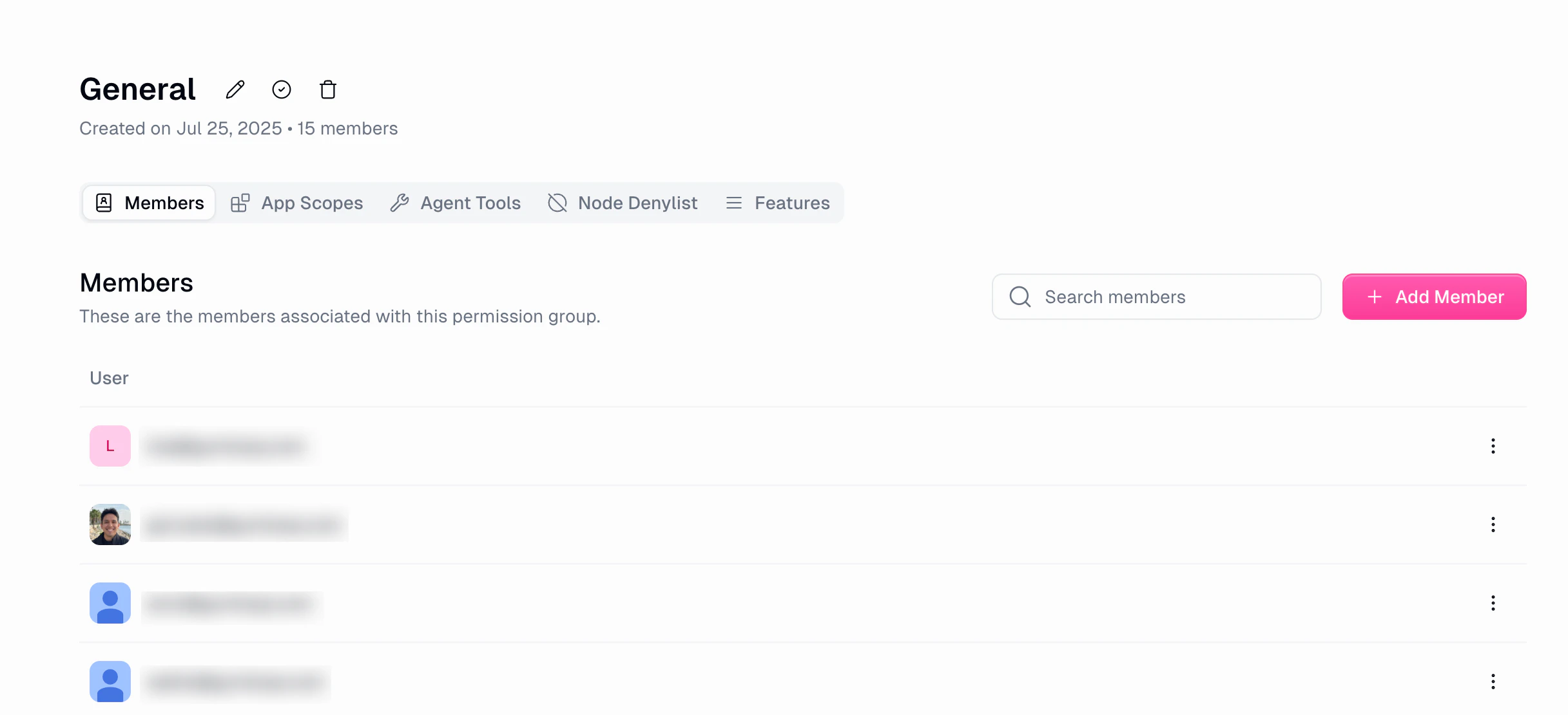 Permission group detail page showing members