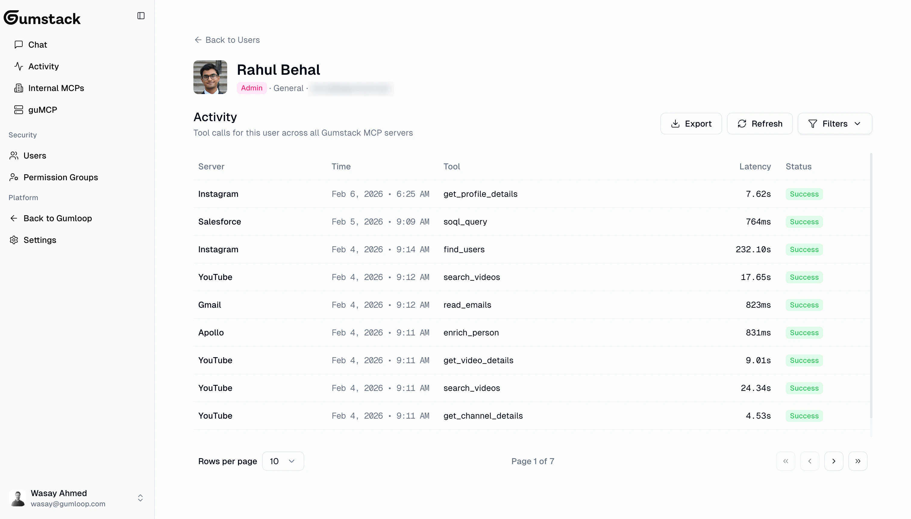 User detail page showing activity history