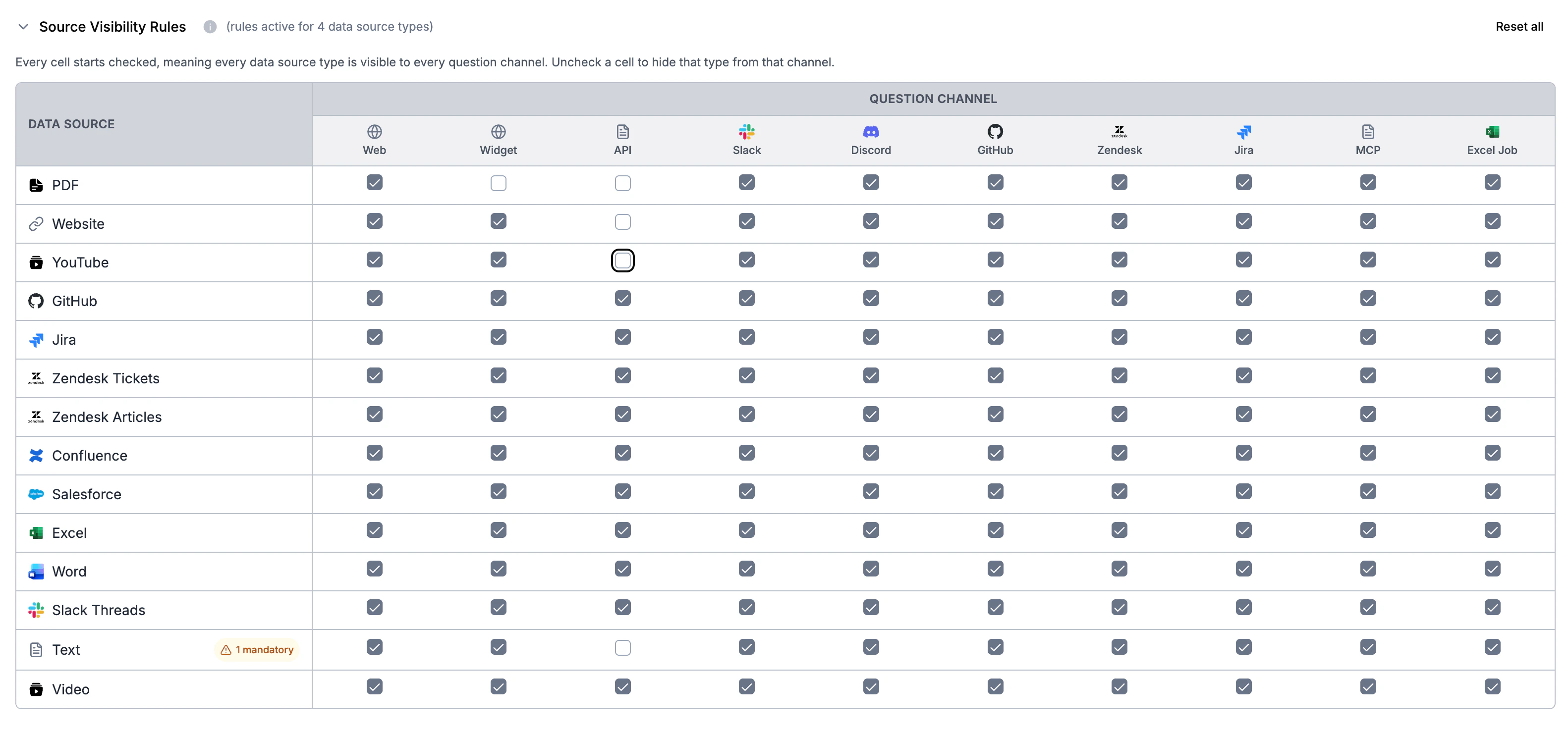 Source Visibility Rules matrix editor