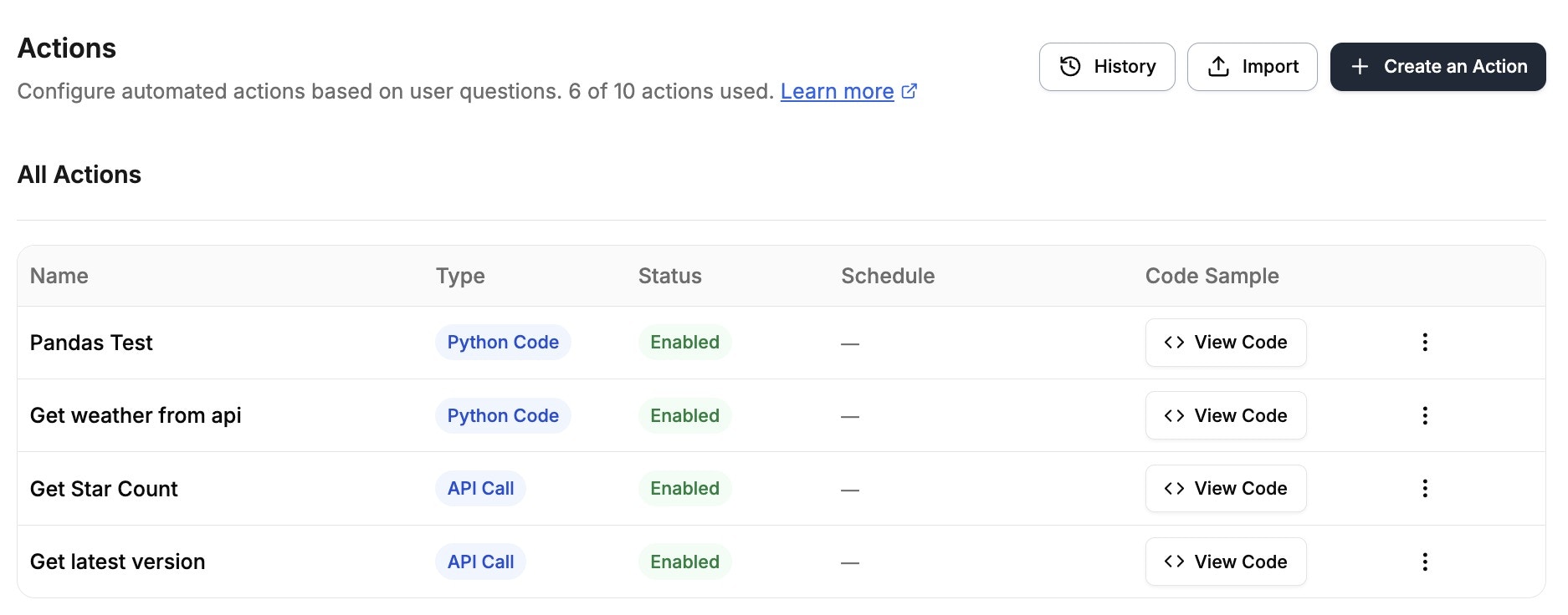 Actions Management Dashboard