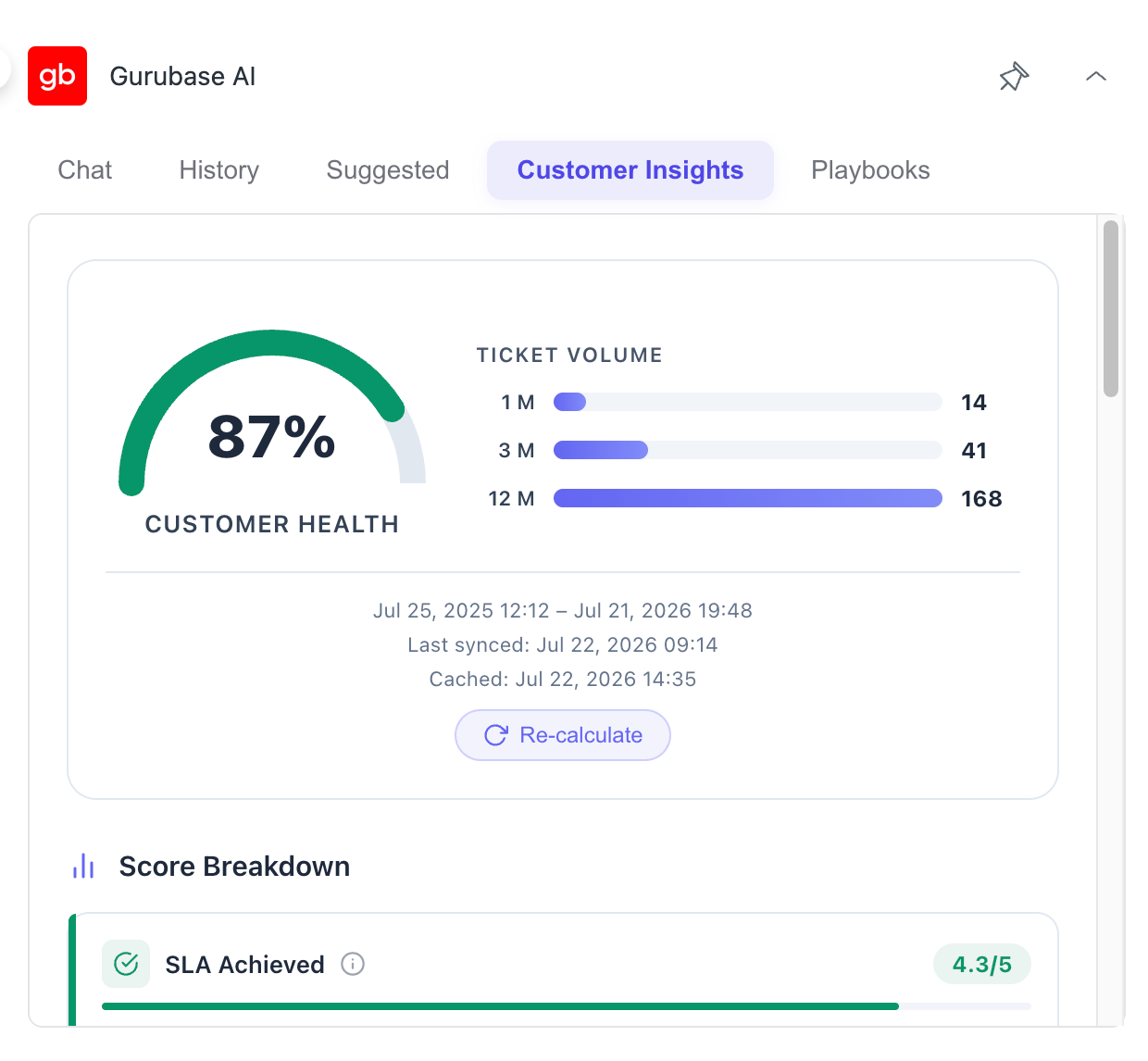 Customer Insights tab with health gauge and ticket volume