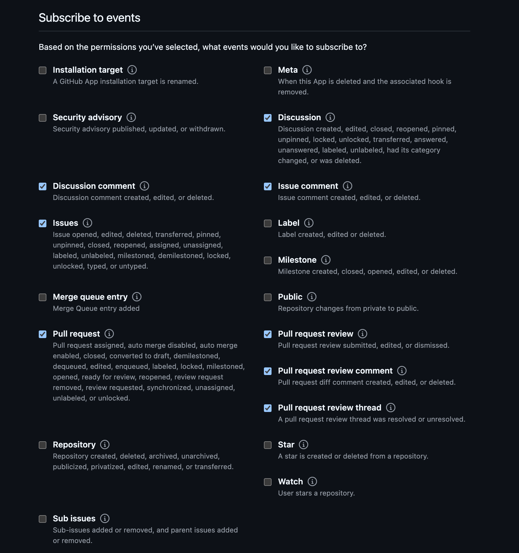 GitHub Events