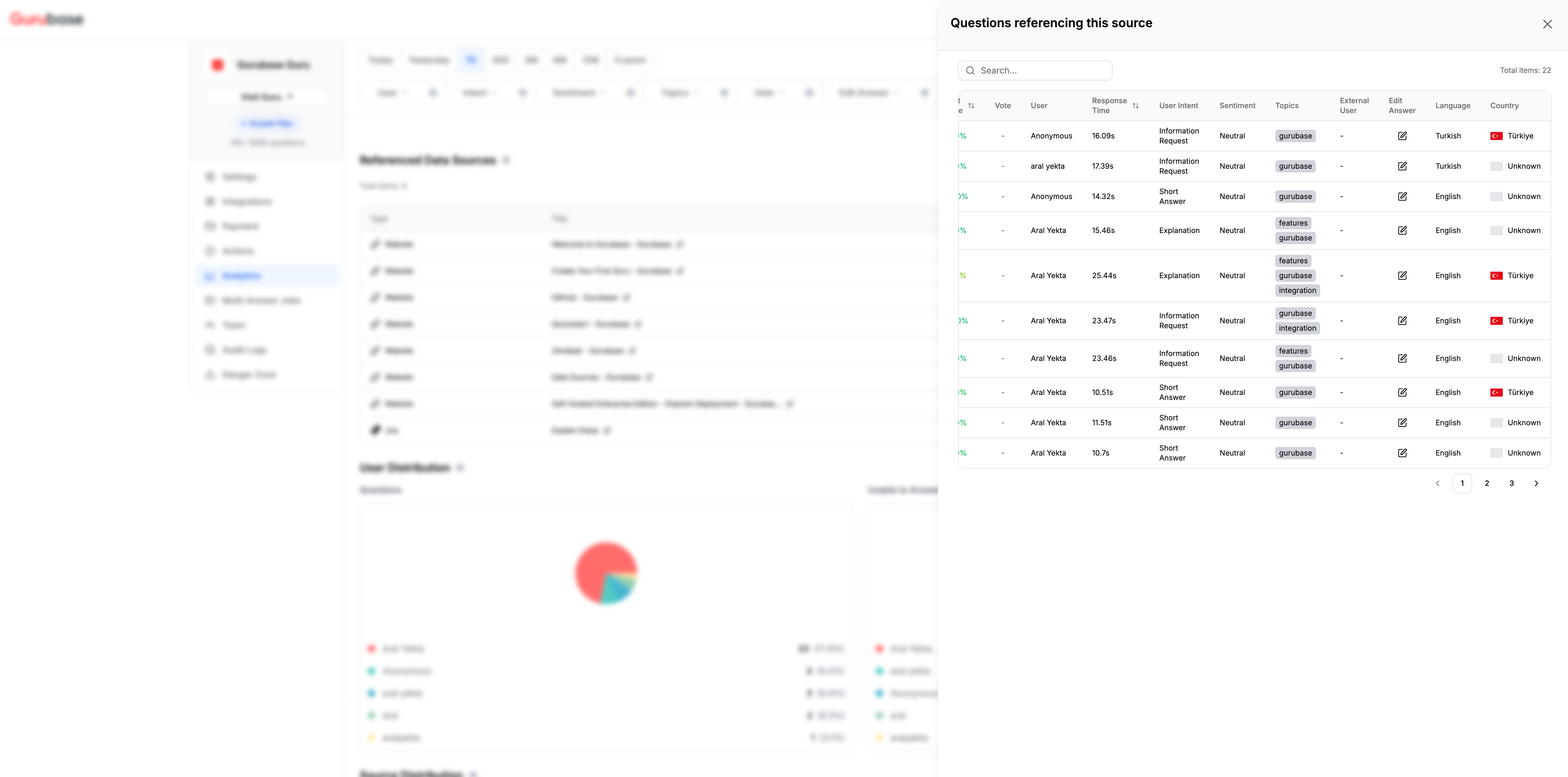 Referenced Questions Modal