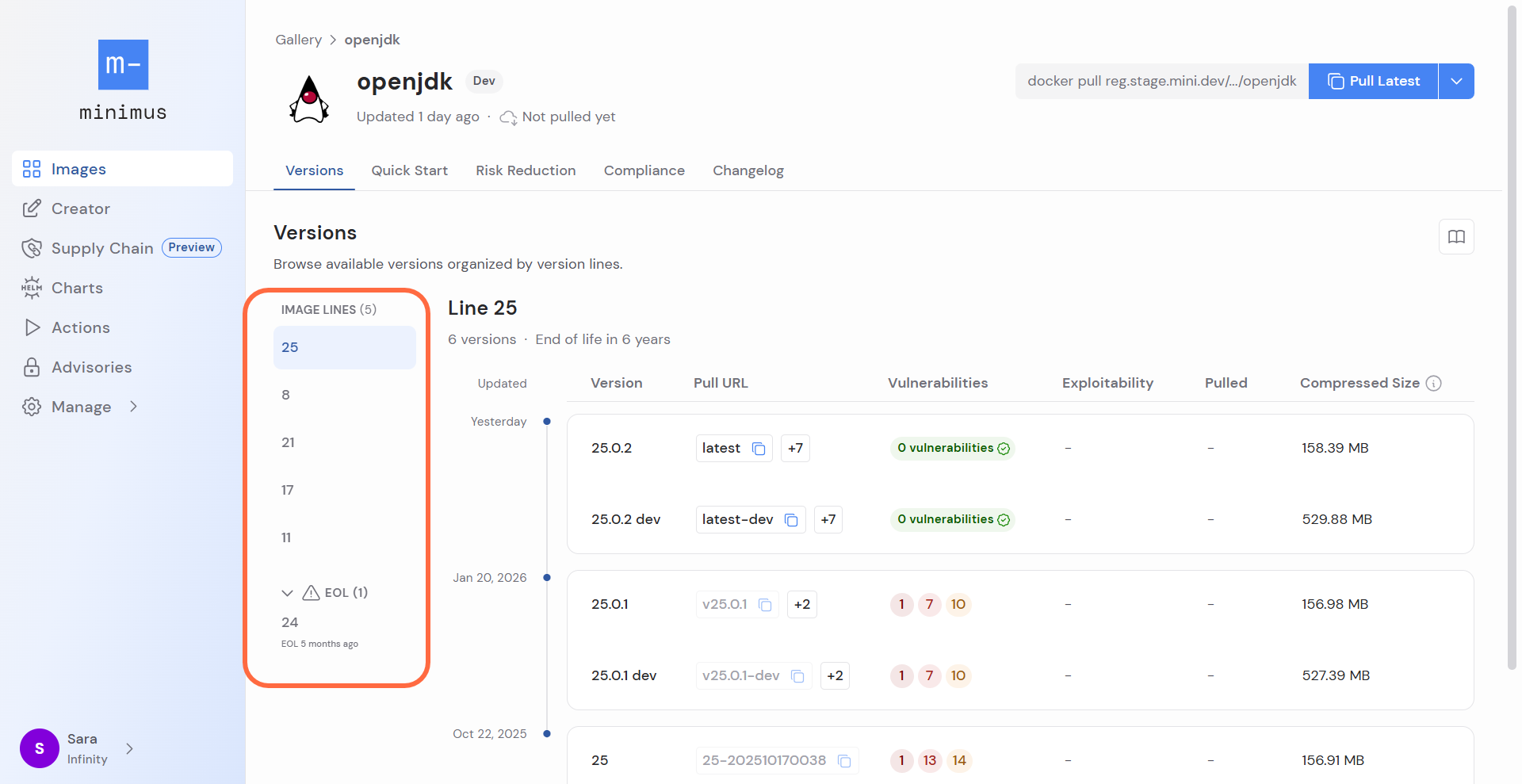 Example Image Line Order