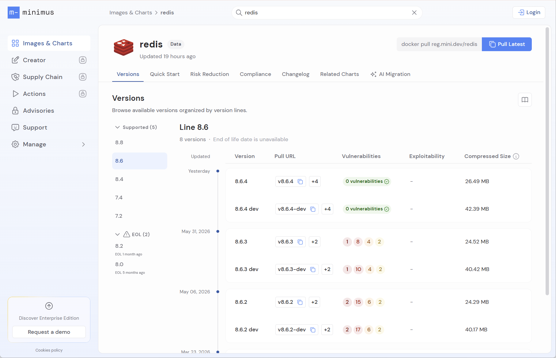 Redis Versions Updated