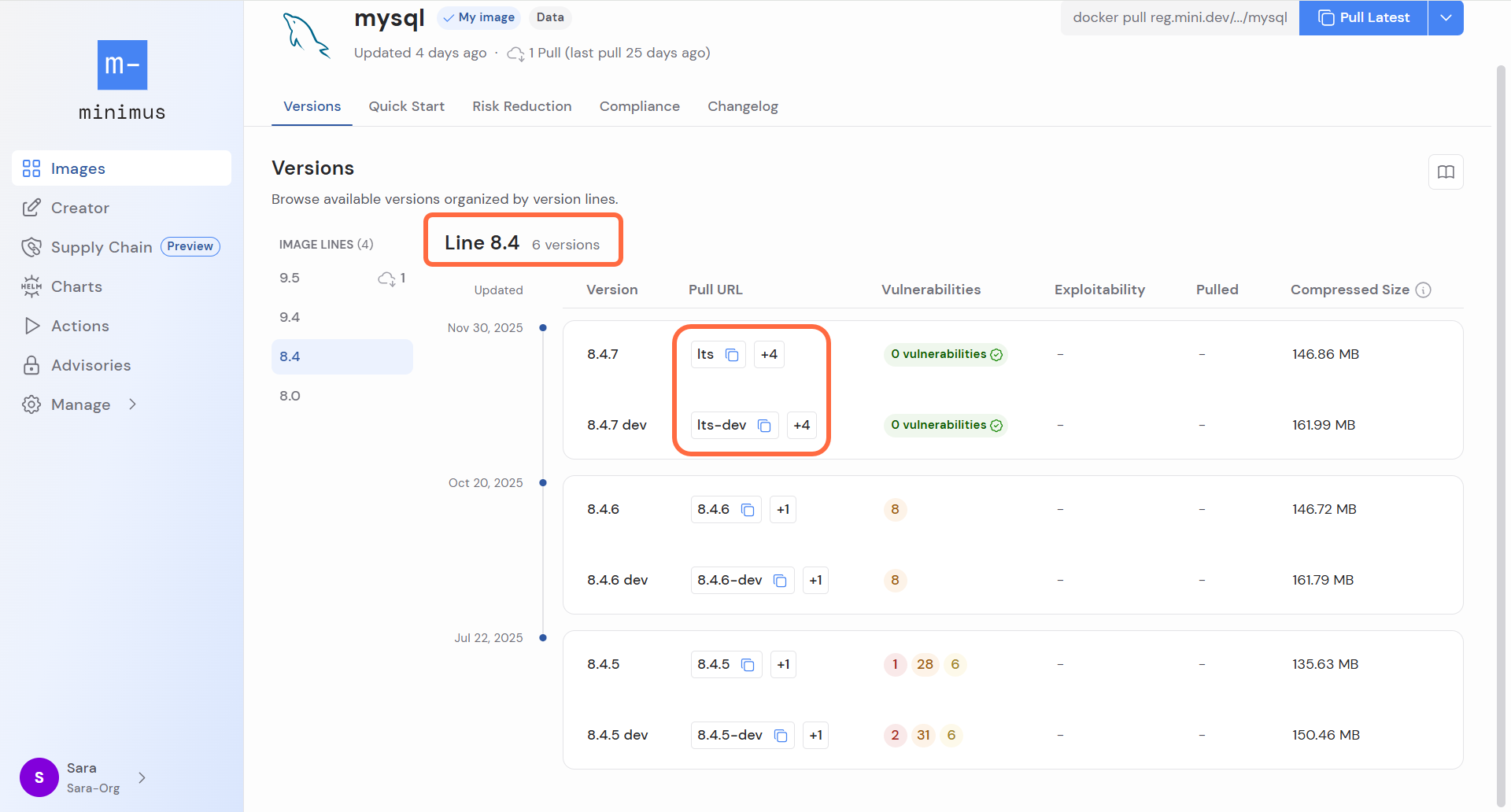 Minimus images with named tags