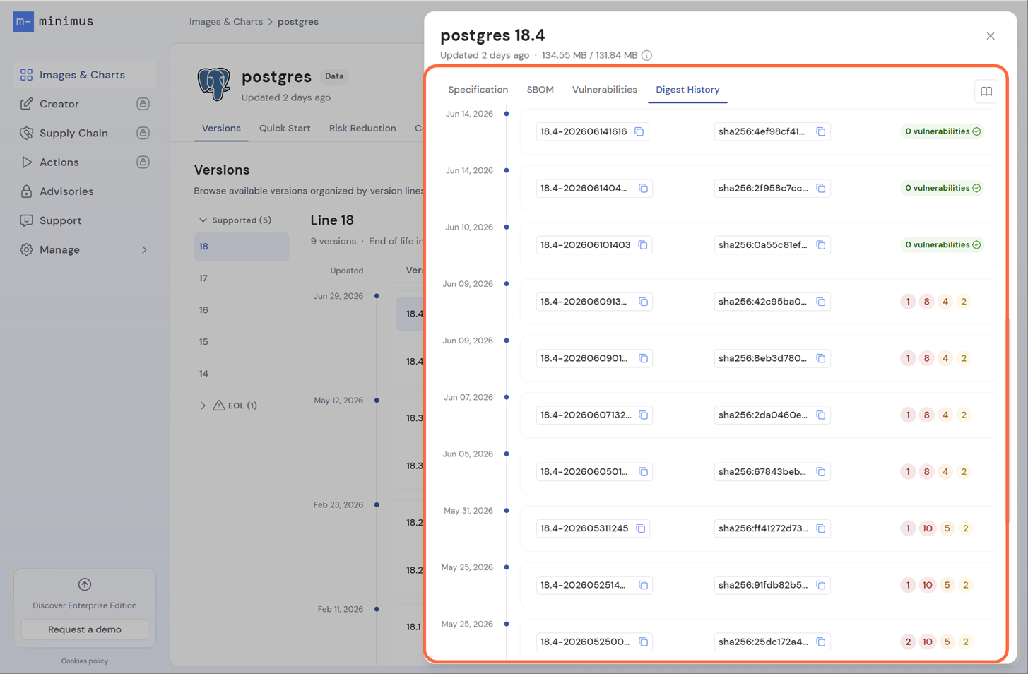 Postgres Digest History