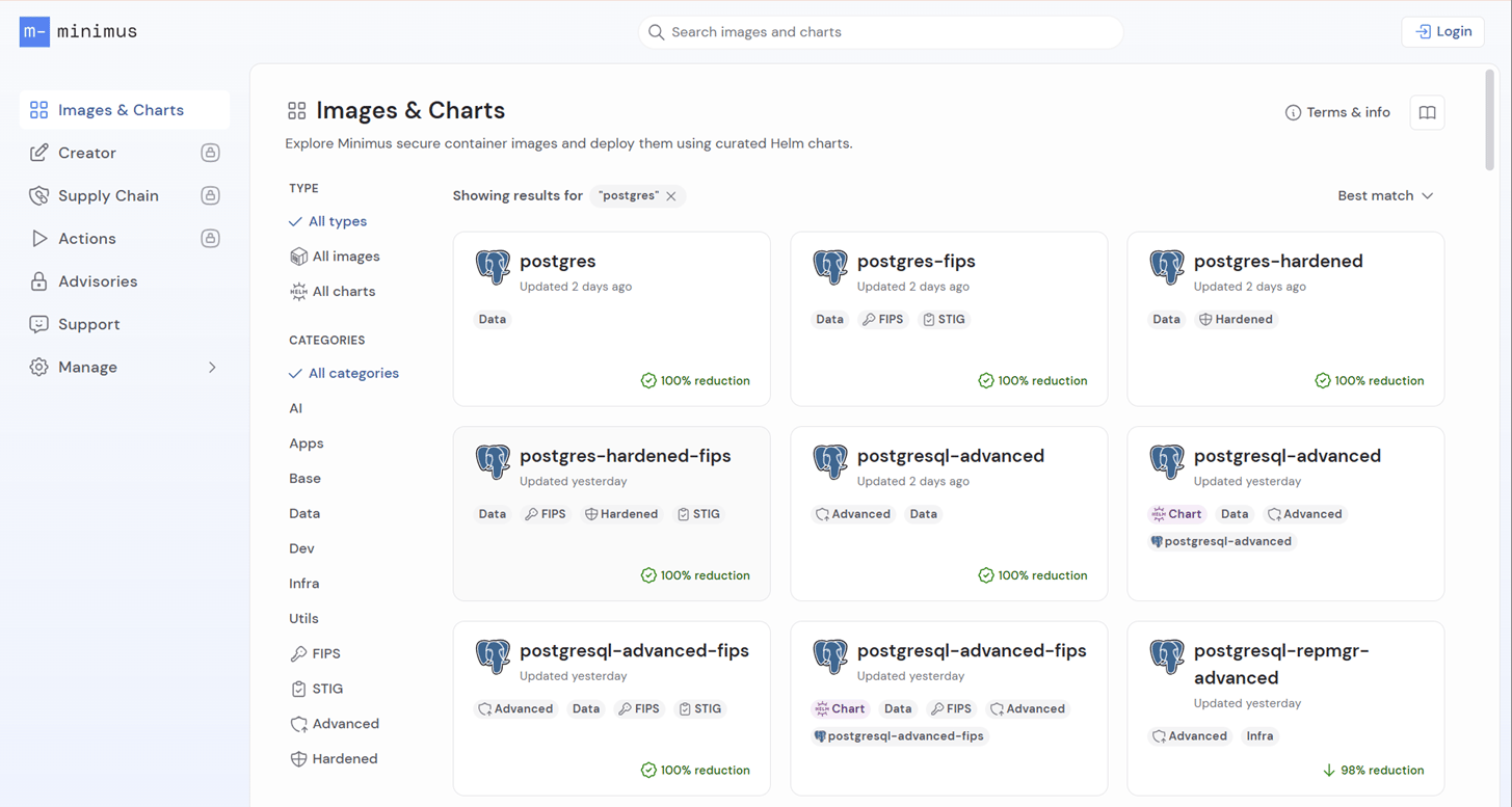 Postgres Options 1