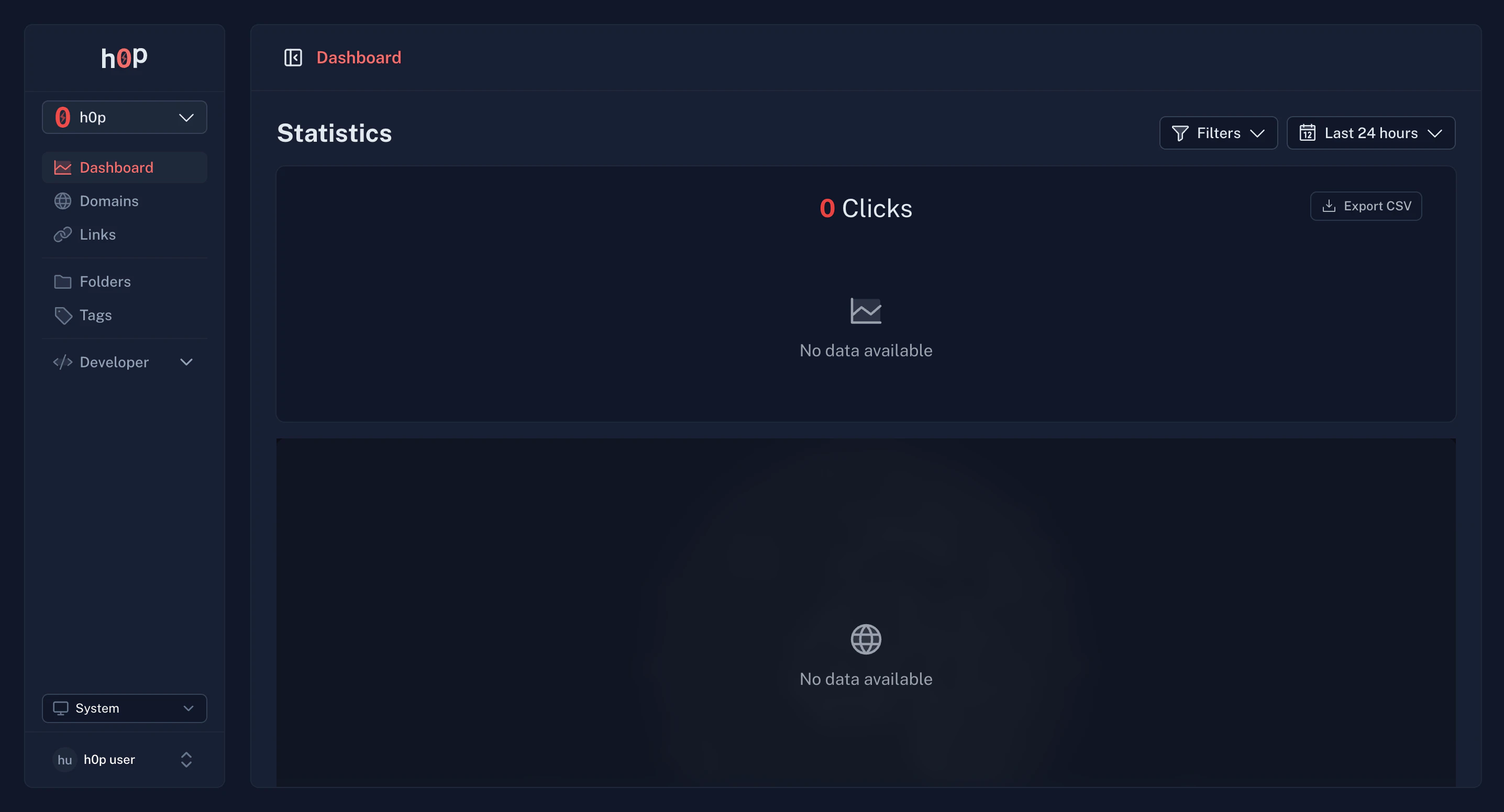 H0p Dashboard Overview