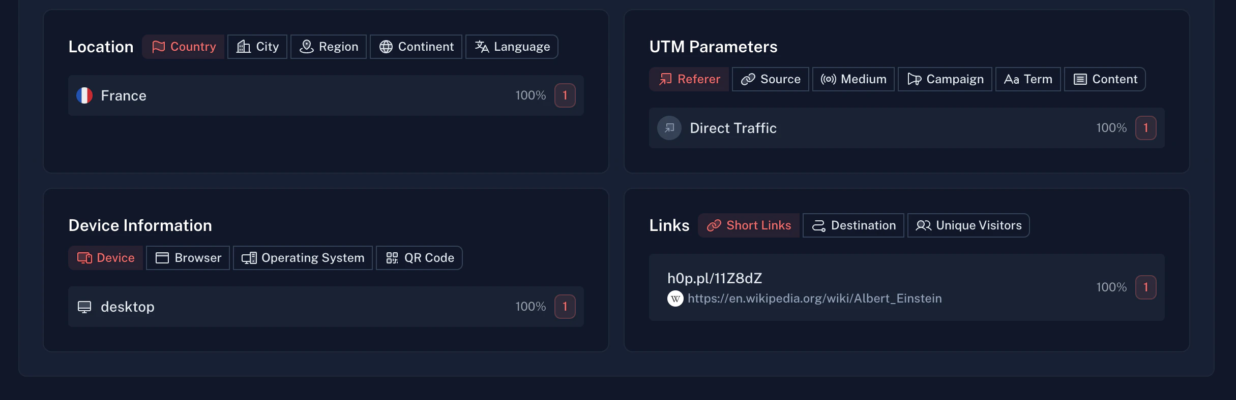 Link Analytics Dashboard