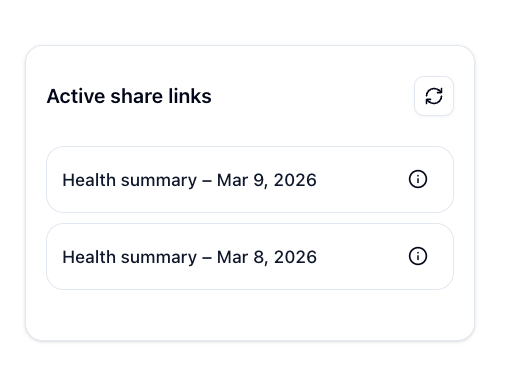 Active share links list