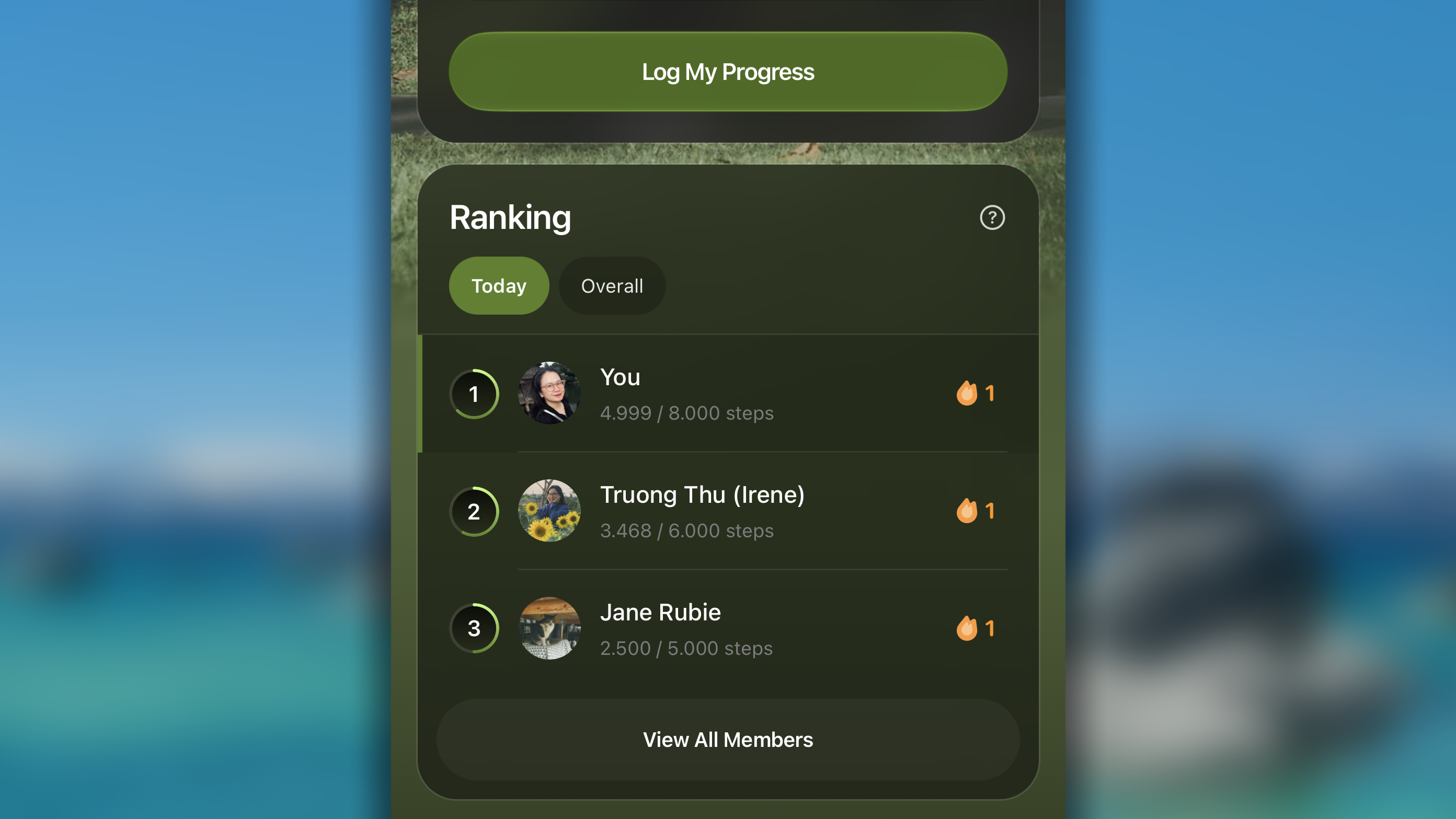Challenge Today Rank