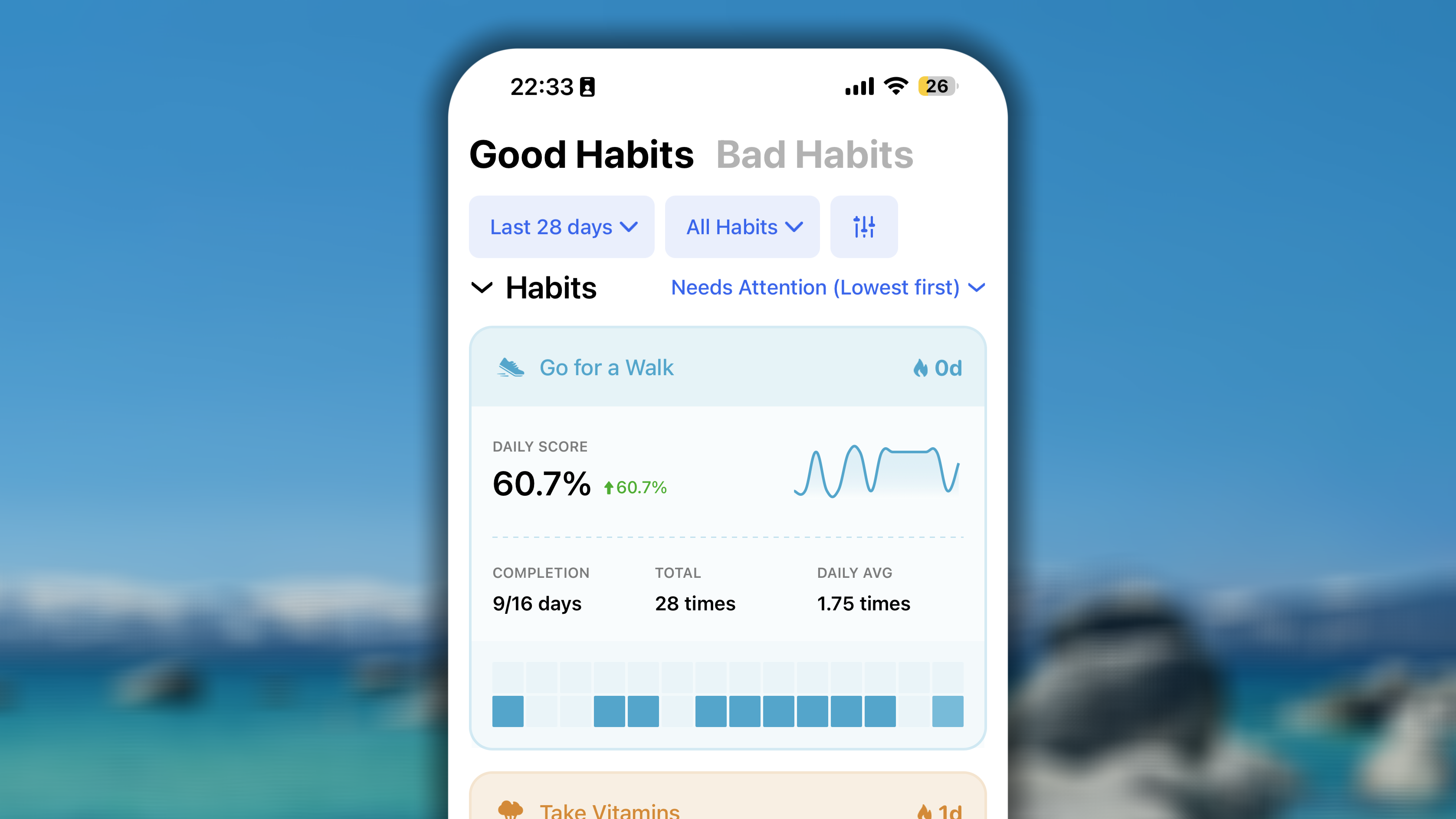 Habits Good Habit I OS
