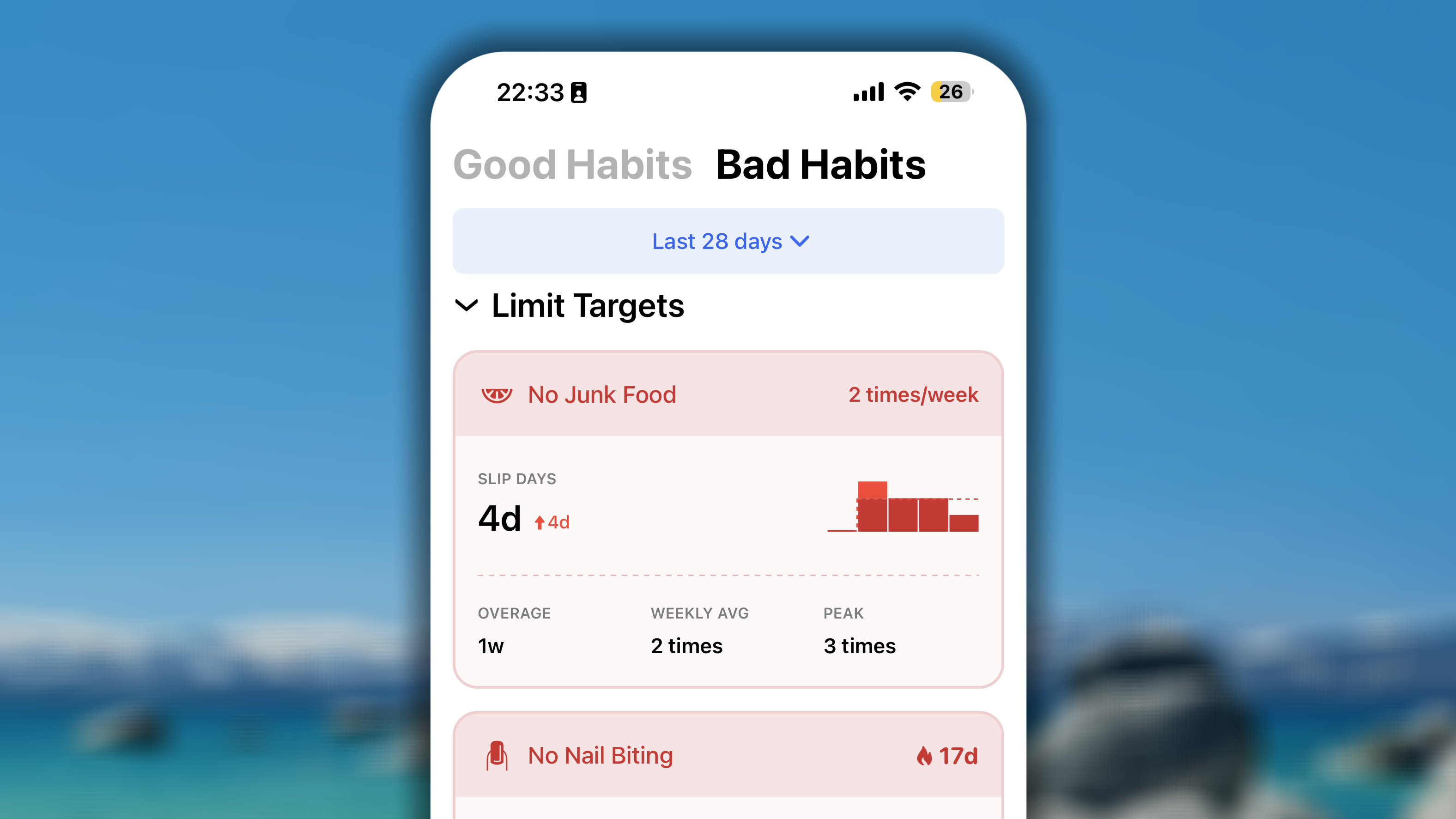 Limit Habit Bad Habit I OS