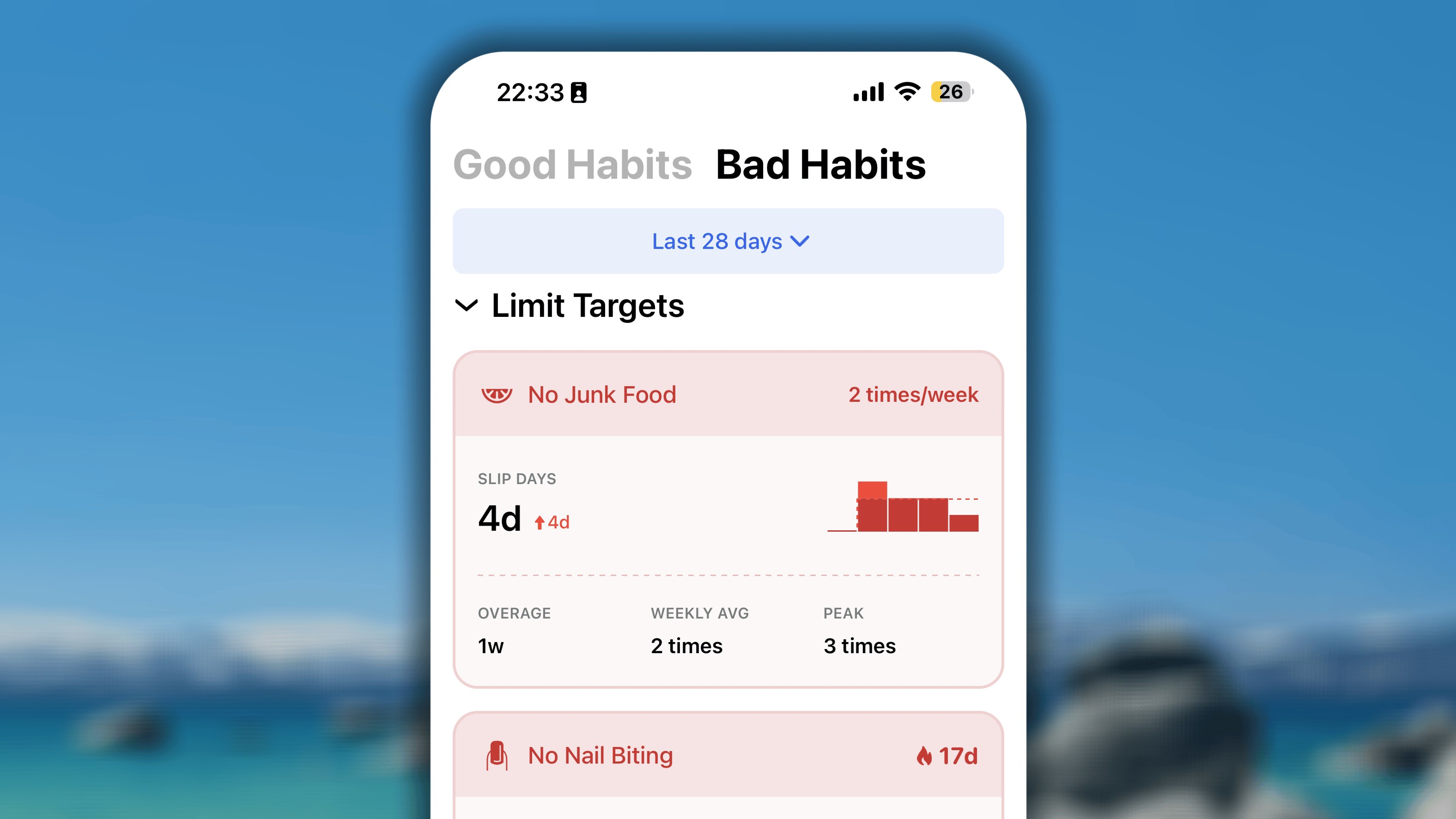 Limit Habit Bad Habit I OS