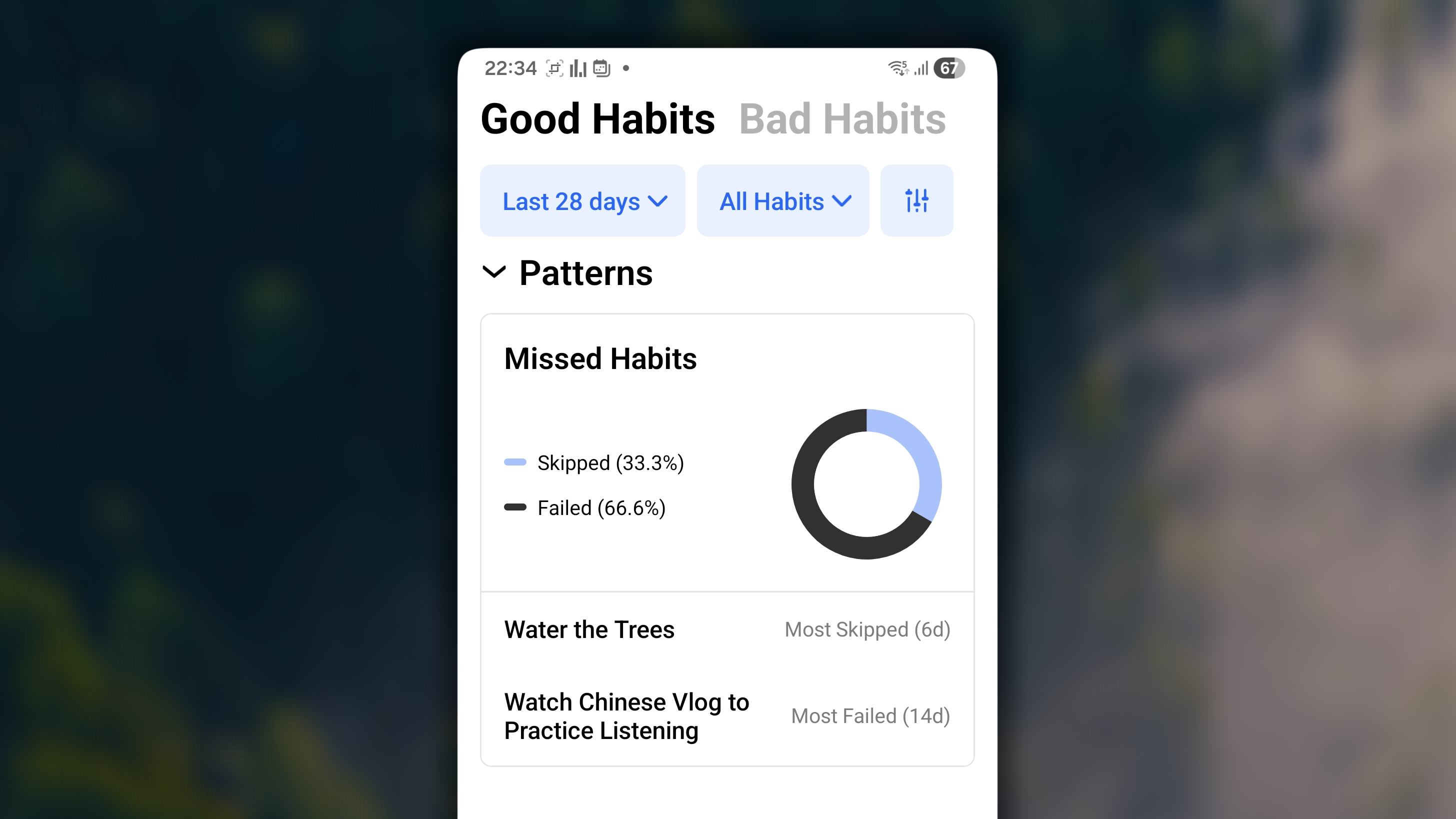 Missed Habits Patterns Android
