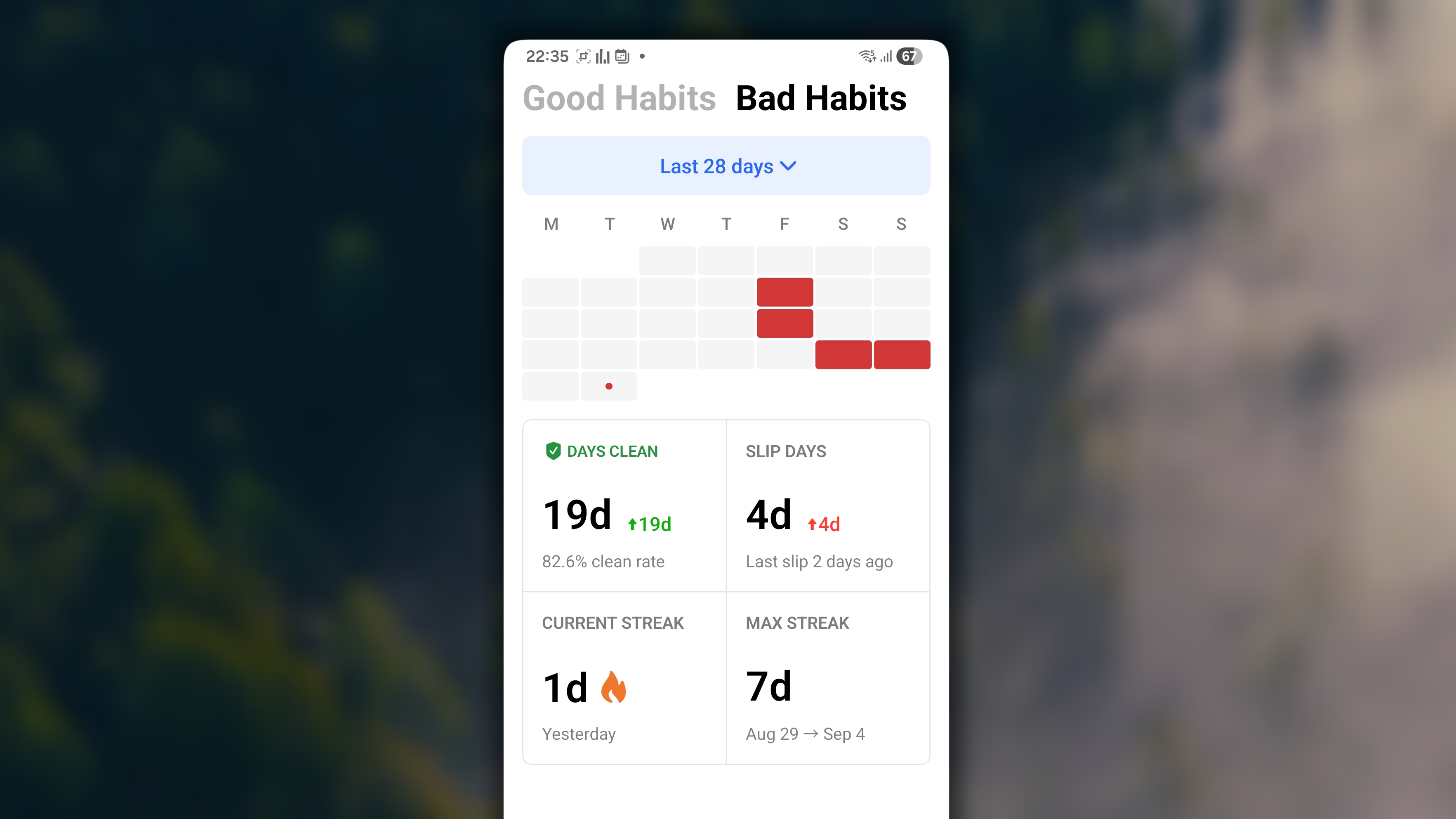 Overview Bad Habit Android