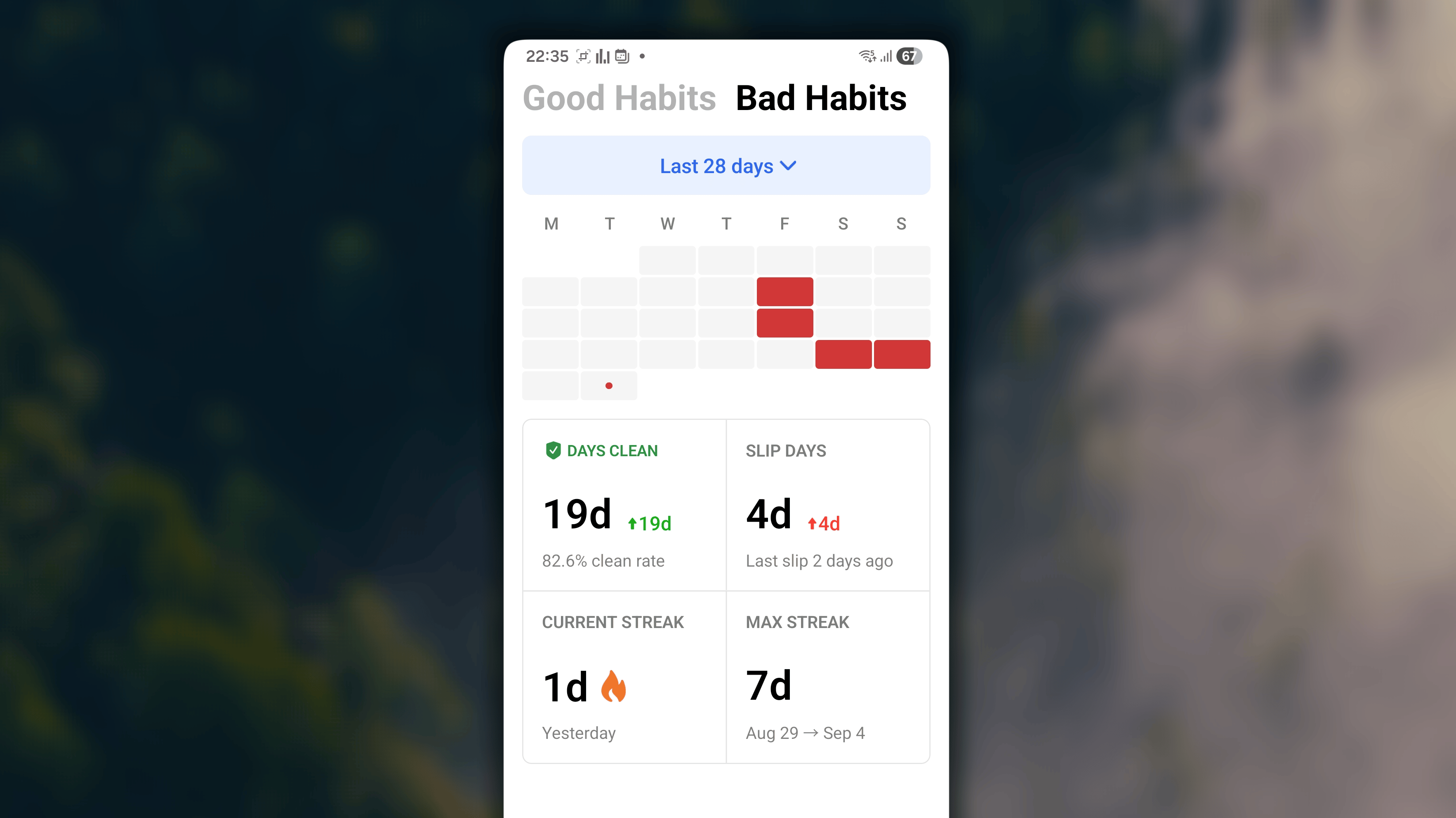 Overview Bad Habit Android