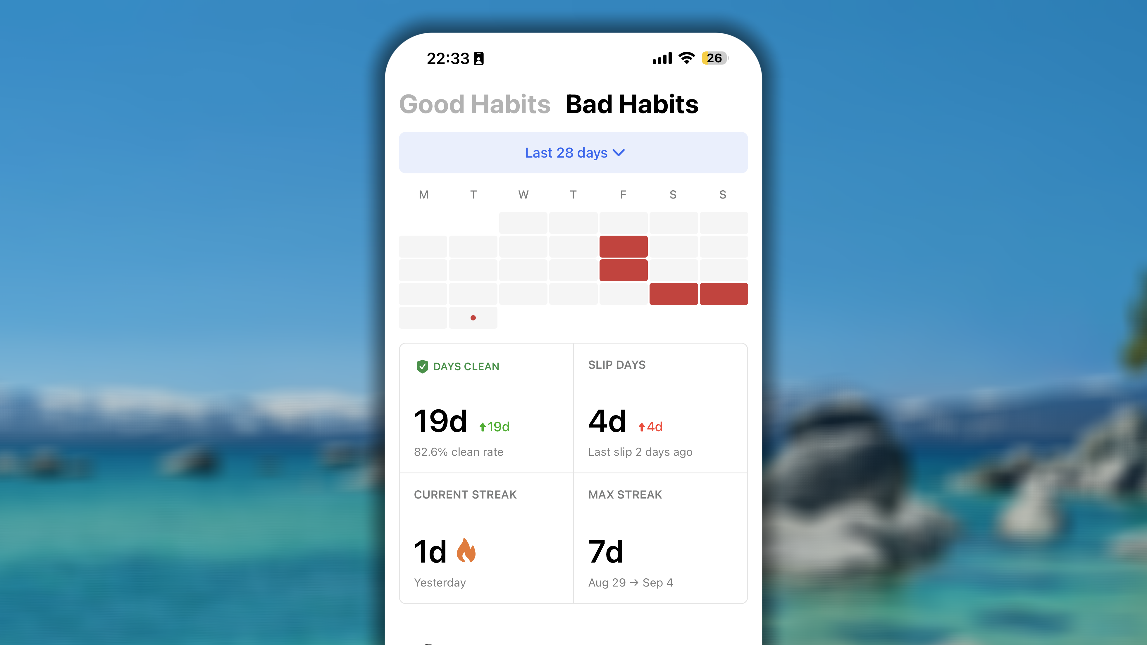 Overview Bad Habit I OS