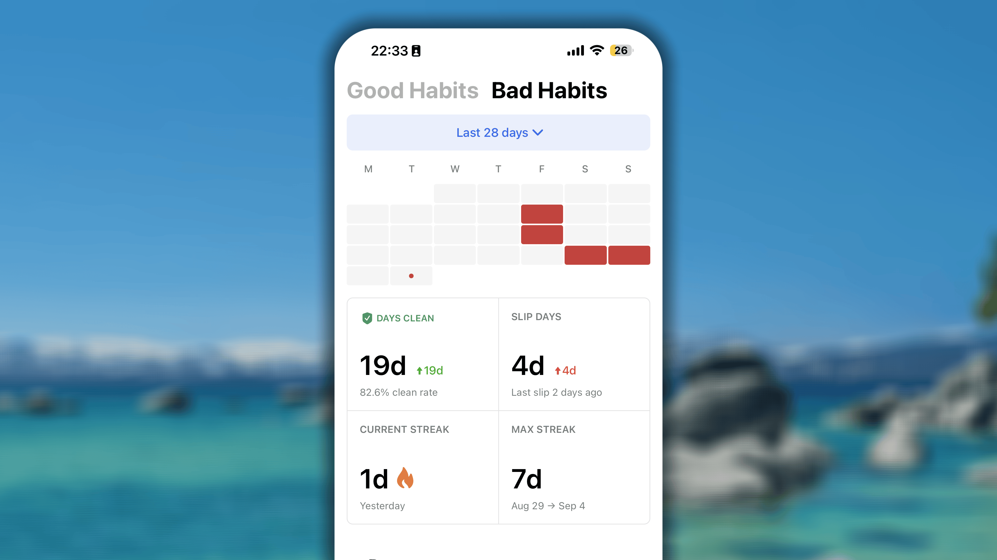 Overview Bad Habit I OS
