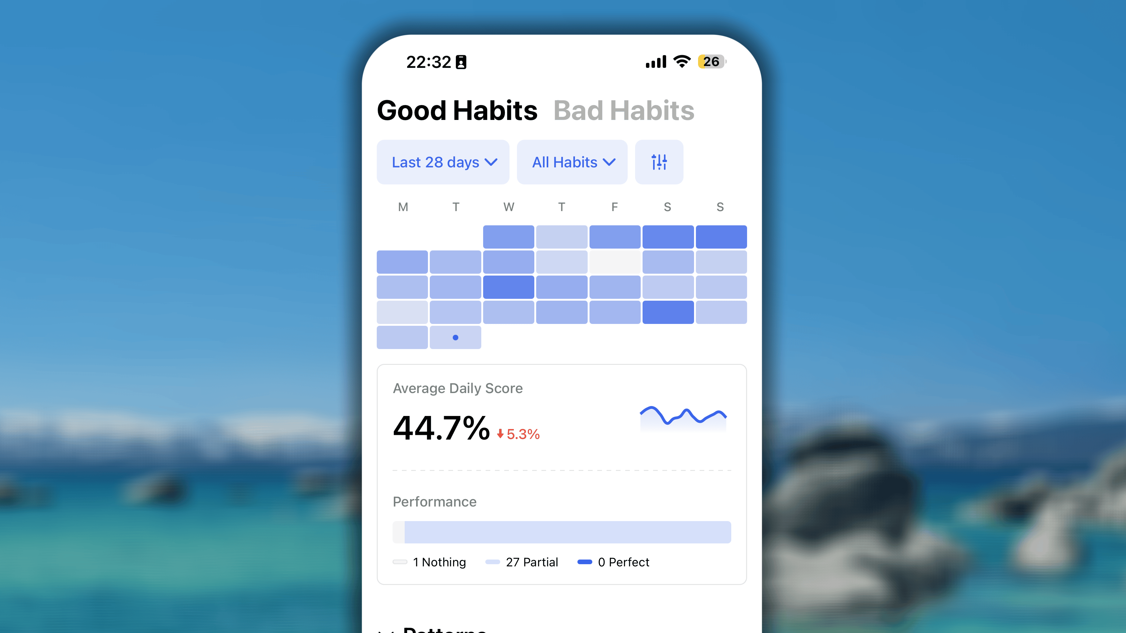 Overview Good Habit I OS