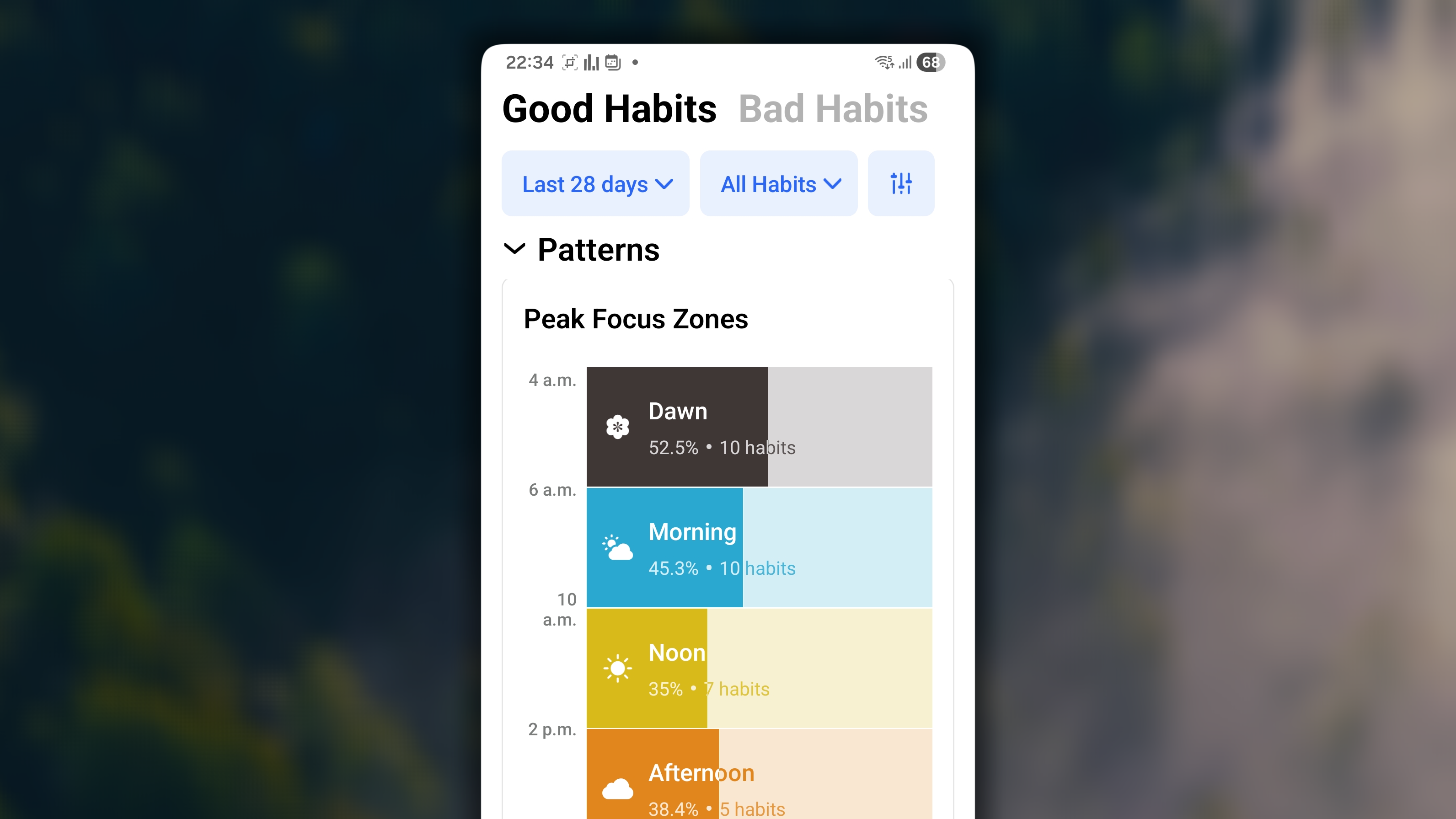 Peak Focus Zone Patterns Android