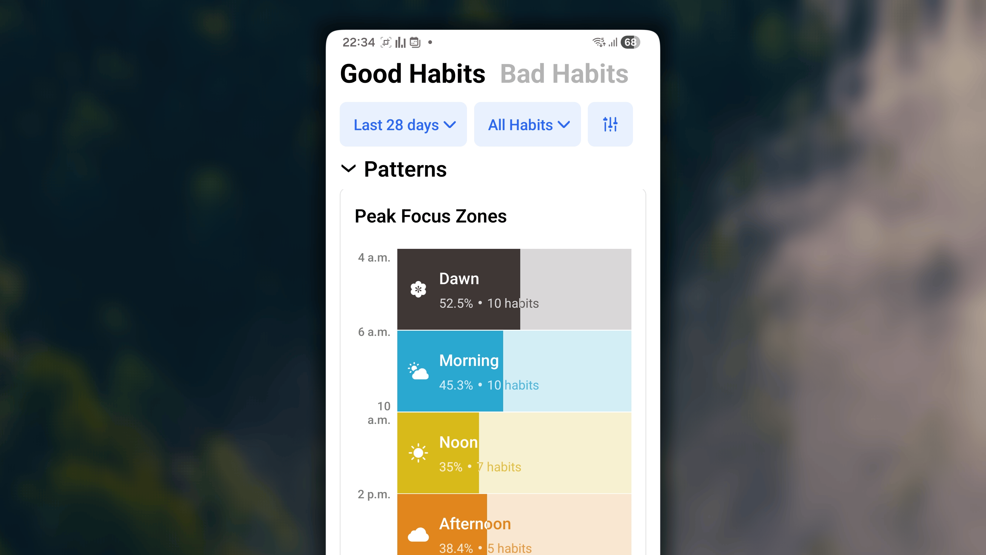 Peak Focus Zone Patterns Android