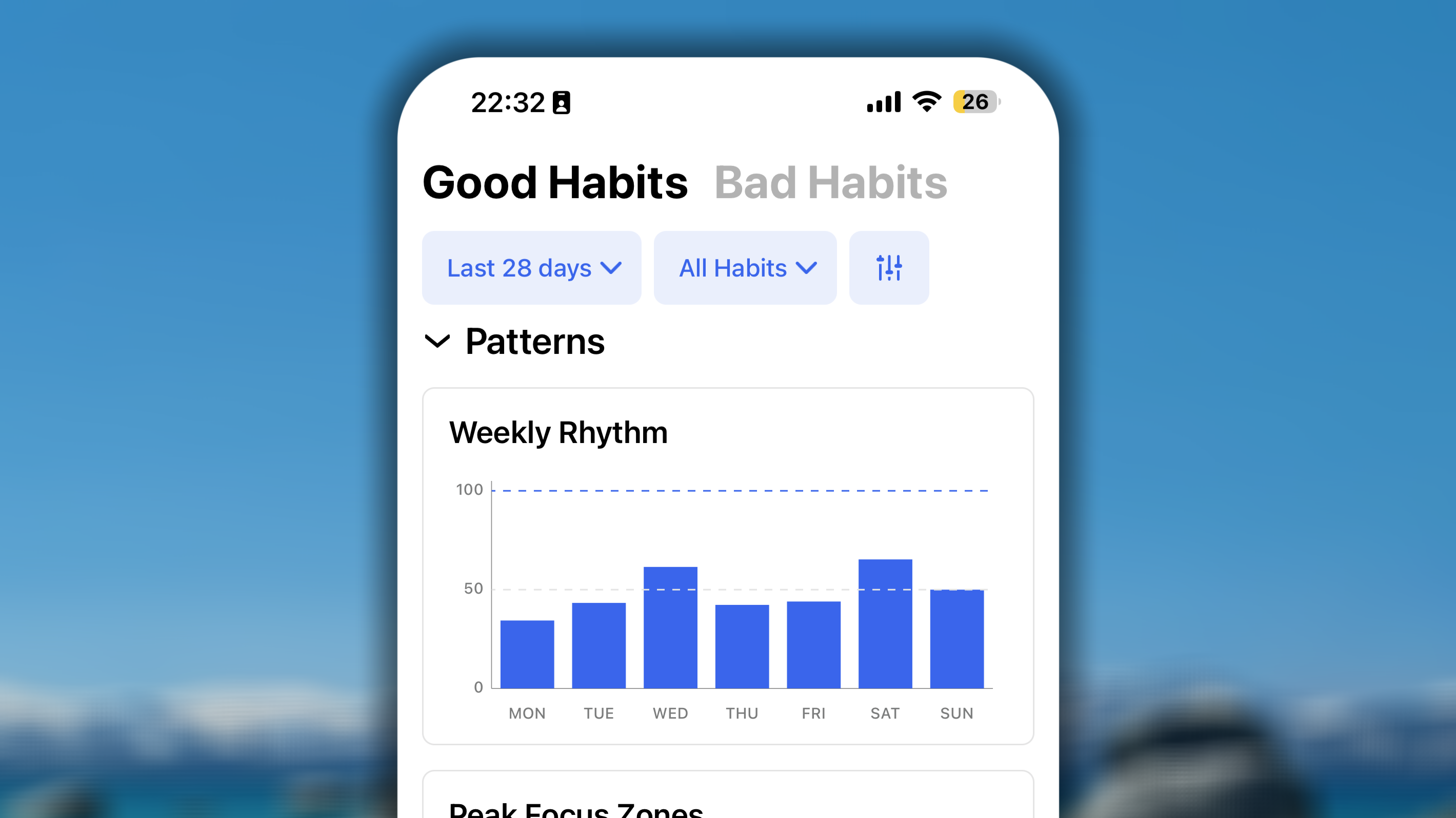 Weekly Rhythm Pattern I OS