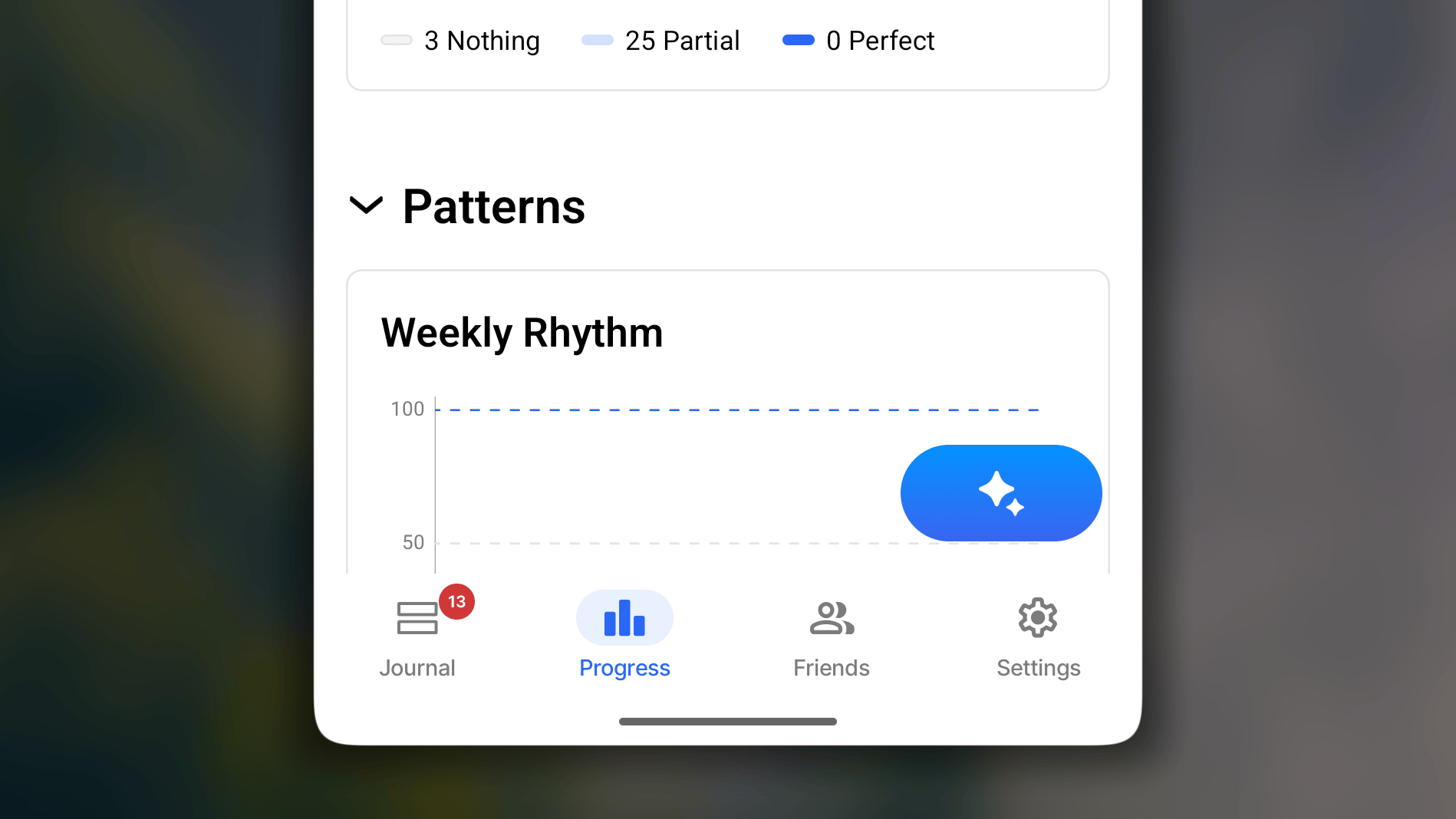 Progress Habi Android