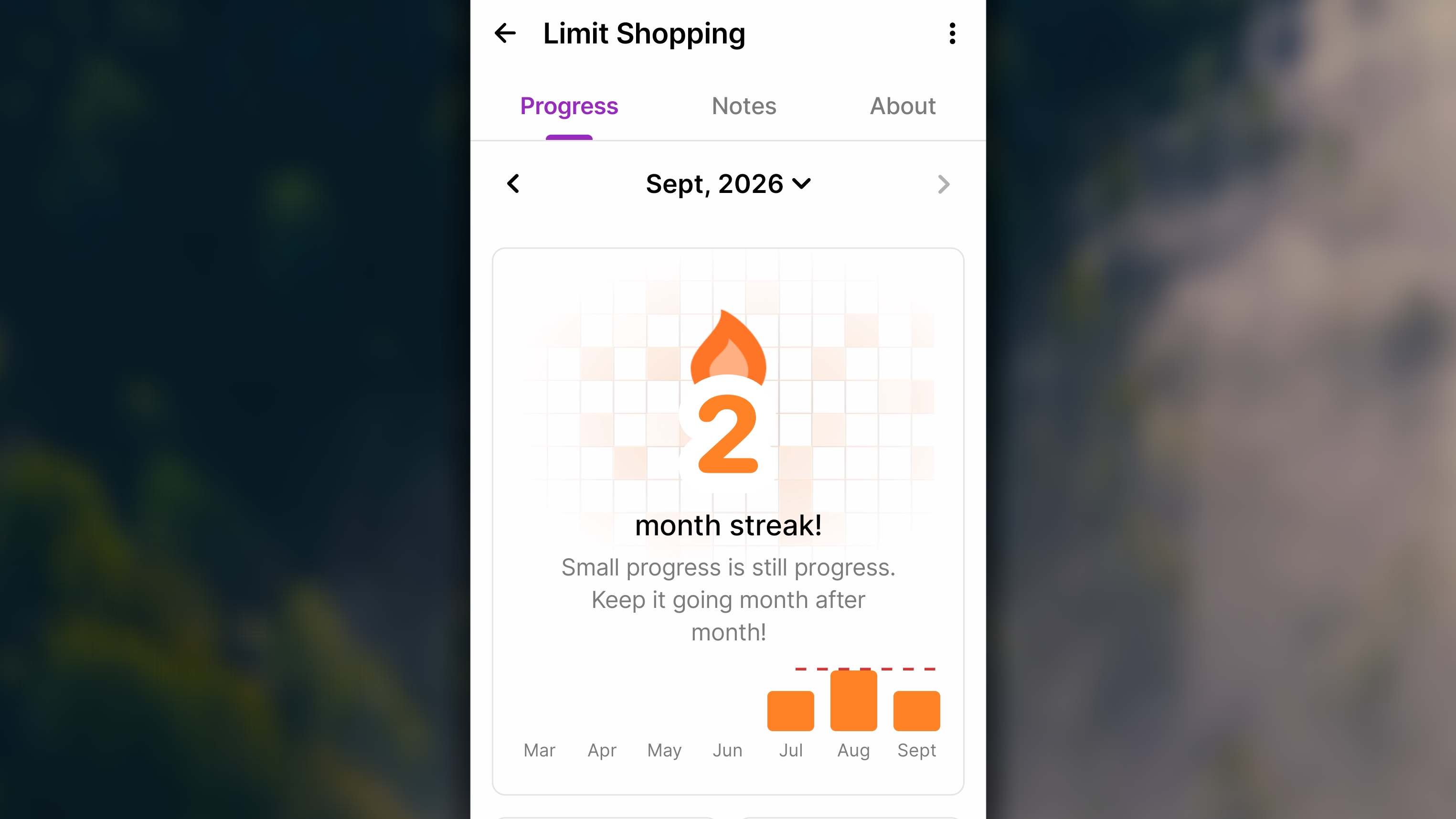 Current Streak Bad Habit Android