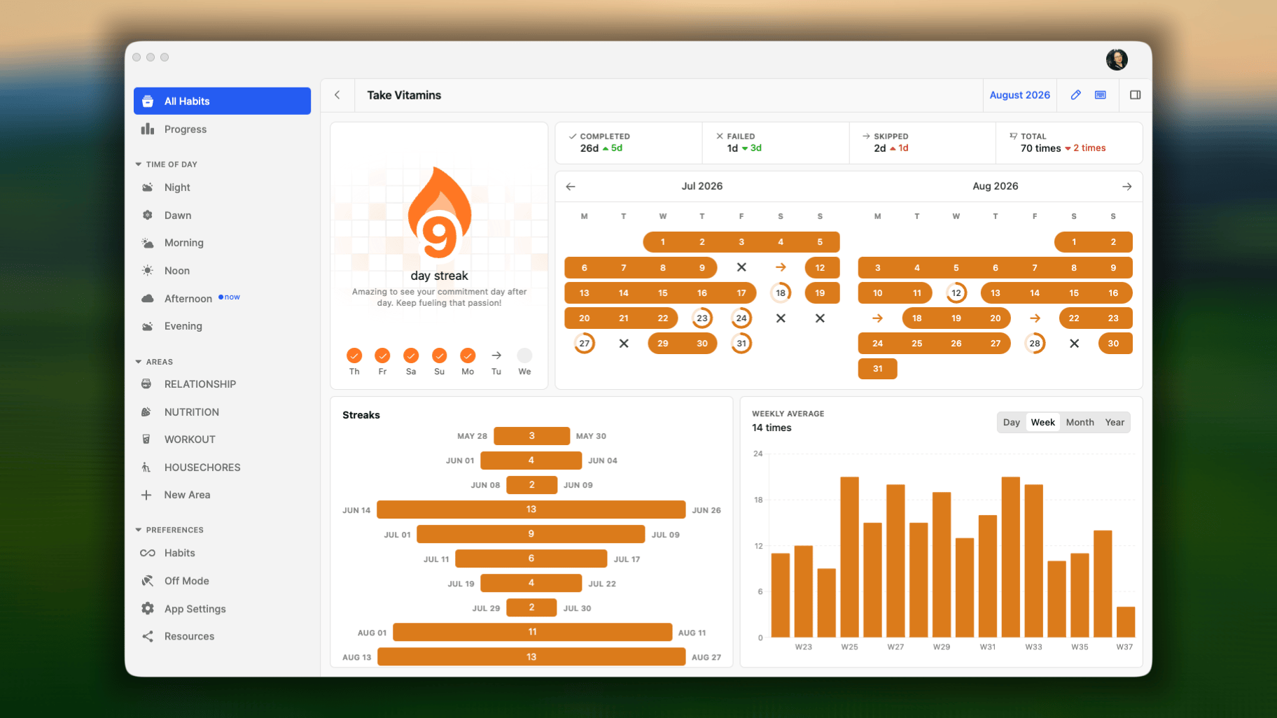 Good Habit Single Web&desktop