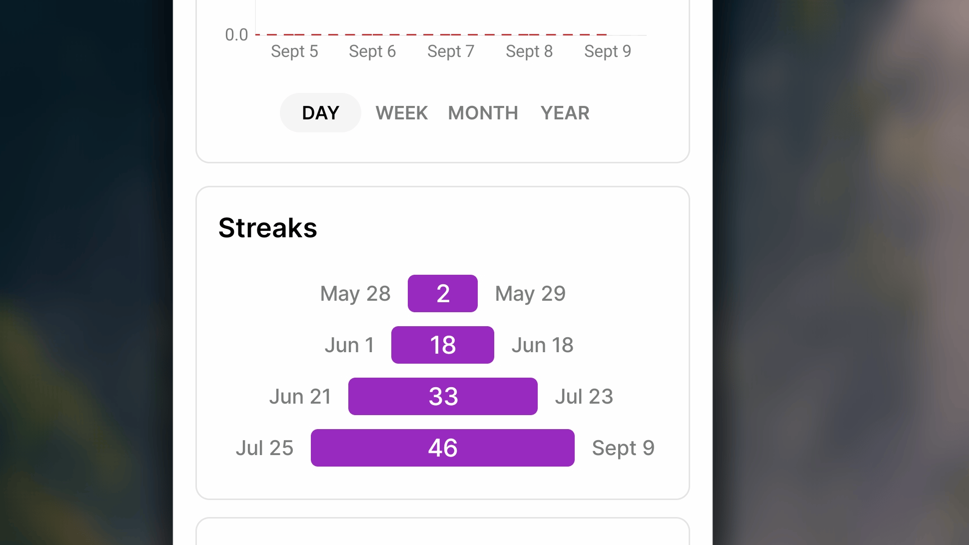 Streaks Daily Bad Habit Single Android