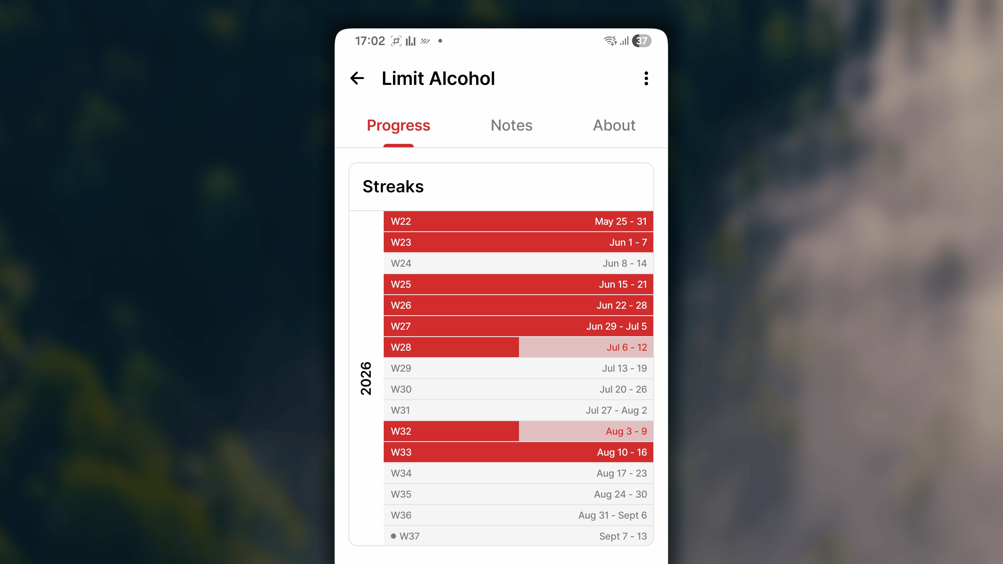 Streaks Period Bad Habit Single Android
